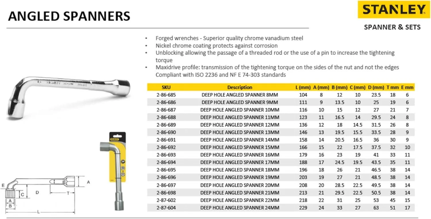 آچار رینگی باز استنلی مدل 2-87-602، 6 پر، 12 گوش، سایز 22 میلیمتر آچار رینگی باز استنلی مدل 2-87-602، 6 پر، 12 گوش، سایز 22 میلیمتر