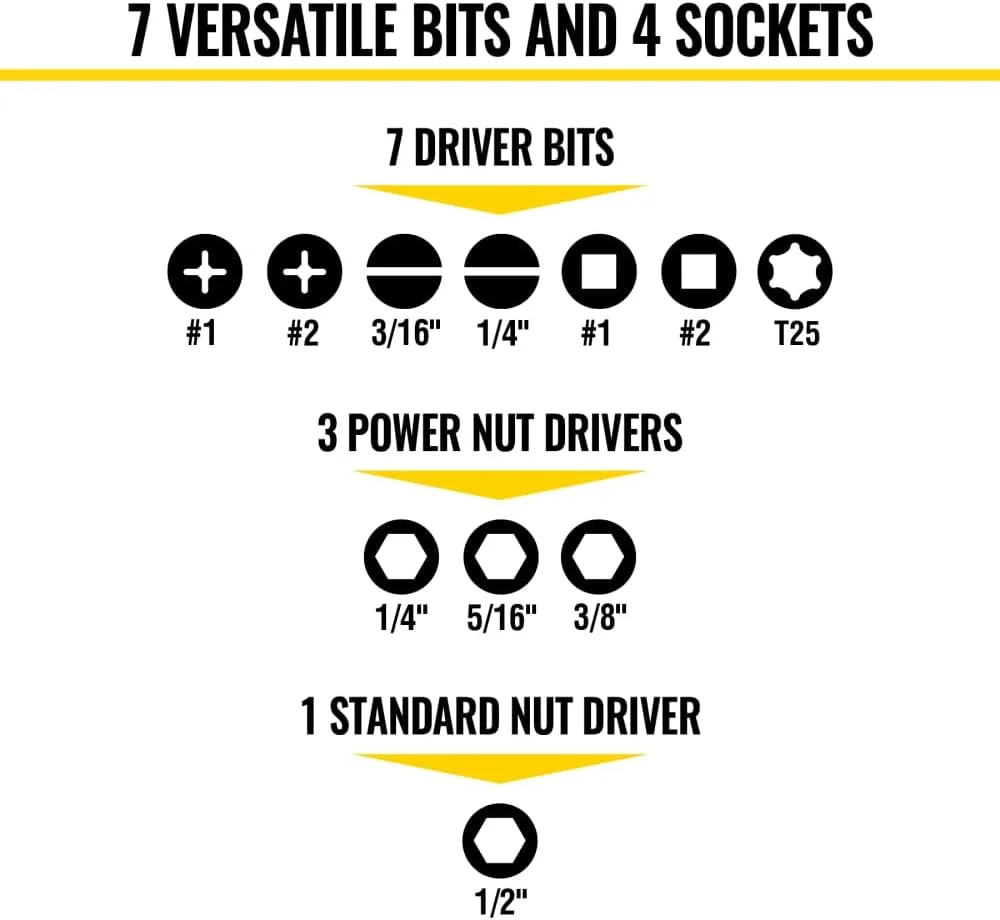 پیچ گوشتی/مهرهگیر چند بیتی کلاین تولز 32500HDRT، ابزار 11 در 1 جغجغهای با نوکهای فیلیپس، دوسو، مربعی و ستارهای پیچ گوشتی/مهرهگیر چند بیتی کلاین تولز 32500HDRT، ابزار 11 در 1 جغجغهای با نوکهای فیلیپس، دوسو، مربعی و ستارهای