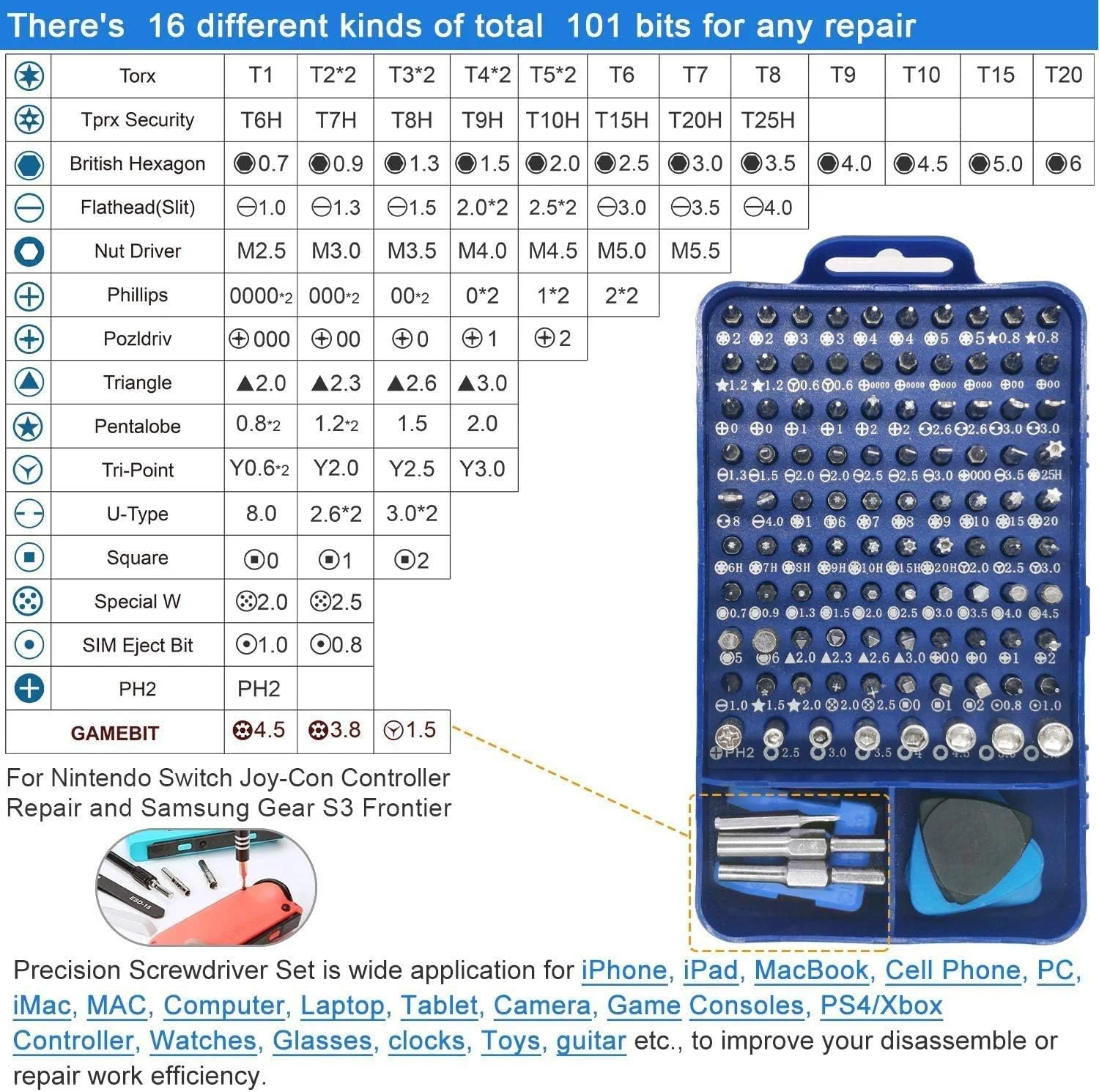 مجموعه پیچ گوشتی دقیق 155 در 1 oGoDeal، کیت ابزار تعمیرات الکترونیکی حرفه ای برای کامپیوتر، عینک، آیفون، لپ تاپ، PC، تبلت، PS3، PS4، ایکس باکس، مک بوک، دوربین، ساعت، اسباب بازی، جواهرات، پهپاد آبی