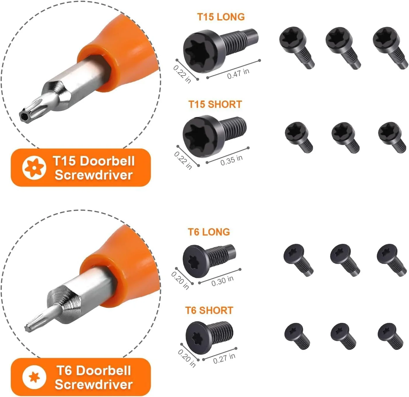 پیچ گوشتی زنگ درب Lonimia، پیچ گوشتی جایگزین زنگ، پیچ گوشتی دوربین زنگ، ابزار کاربردی چند منظوره و بادوام از جنس فولاد، مناسب برای همه زنگ ها