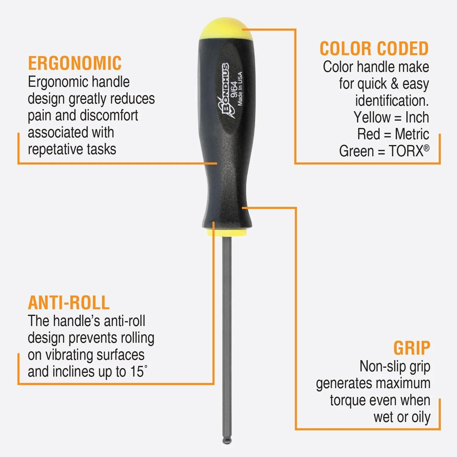 مجموعه ۸ عددی پیچ گوشتی سر توپی بوندوس مدل 10632، پوشش Proguard، سایزهای 0.050 تا 5/32 اینچ مجموعه ۸ عددی پیچ گوشتی سر توپی بوندوس مدل 10632، پوشش Proguard، سایزهای 0.050 تا 5/32 اینچ