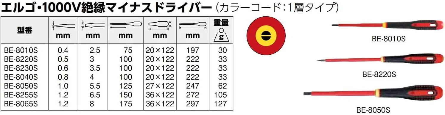 پیچ گوشتی دوسو ارگو 9 3/4 اینچی 1000 ولت باهکو مدل BE-8230S