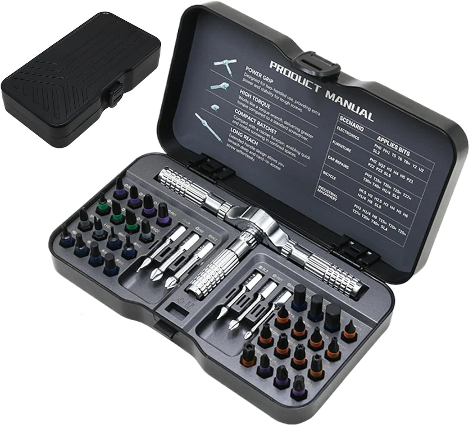 ست پیچ گوشتی جغجغه ای، کیت سری پیچ گوشتی برای تعمیر - ست پیچ گوشتی جغجغه ای مغناطیسی ارگونومیک 40 در 1 برای برقکار، ساخت و ساز، نجاری، صنعتی، الکترونیک