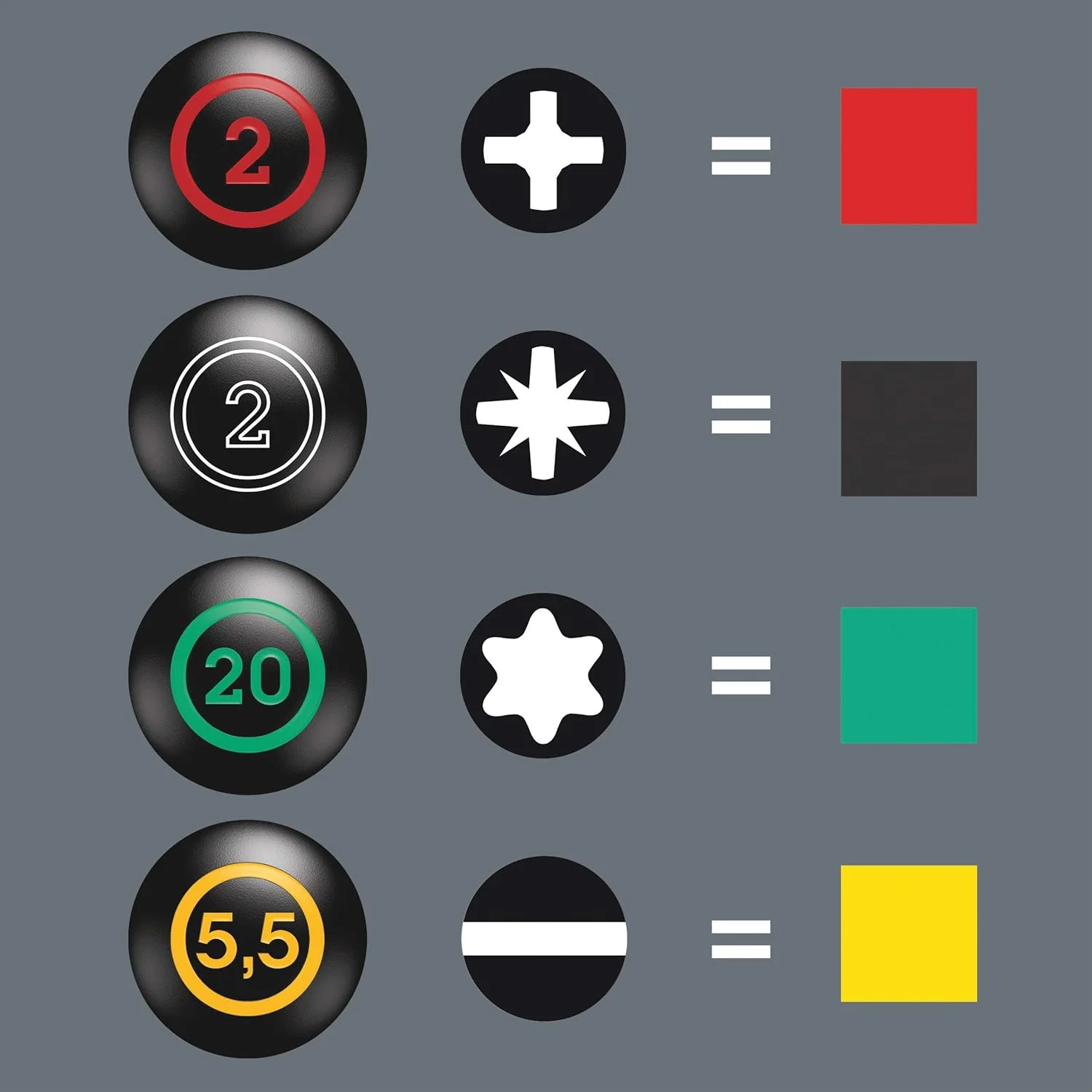 پیچ گوشتی کوتاه ورتکس Wera 05008858001 367، TX 20