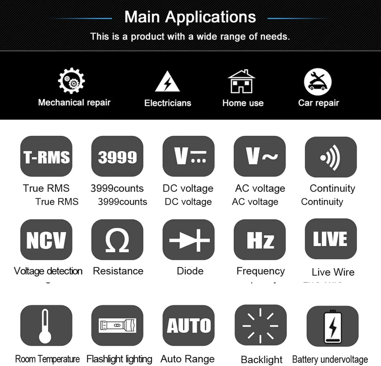 قلم تست ولتاژ شارژی Azonee – آشکارساز ولتاژ AC غیر تماسی با اندازه گیری تماسی، صفحه نمایش LCD، تست کننده دمای محیط، مولتی متر هوشمند، سیم زنده و یاب نقطه شکست