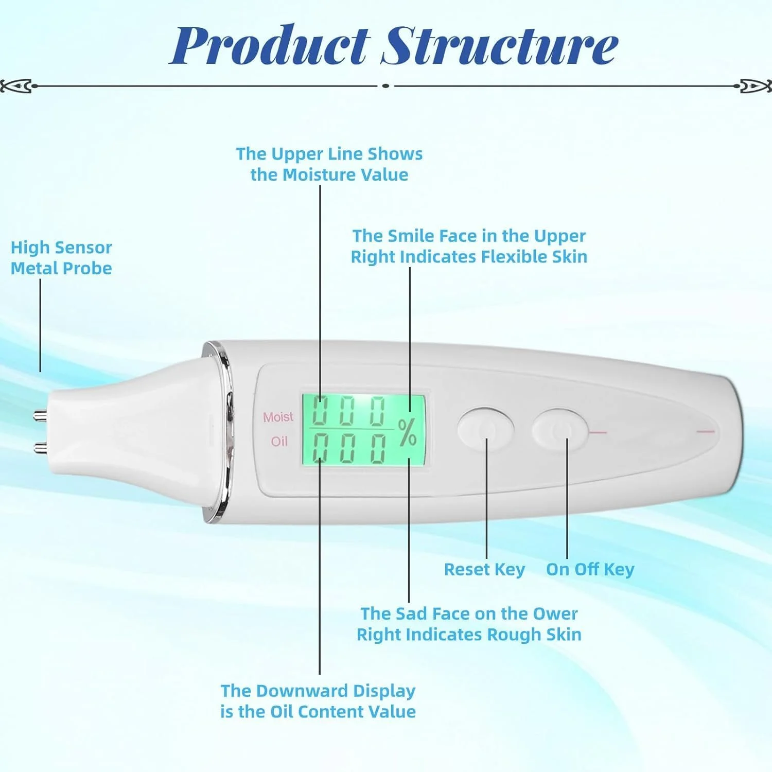 تستر رطوبت پوست، دستگاه دیجیتال ال سی دی دقیق برای تجزیه و تحلیل میزان رطوبت و چربی پوست، مینی تستر قابل حمل پوست صورت، قلم تشخیص آب و چربی با پایه جهانی، عملکرد پرس و جوی داده های تاریخی