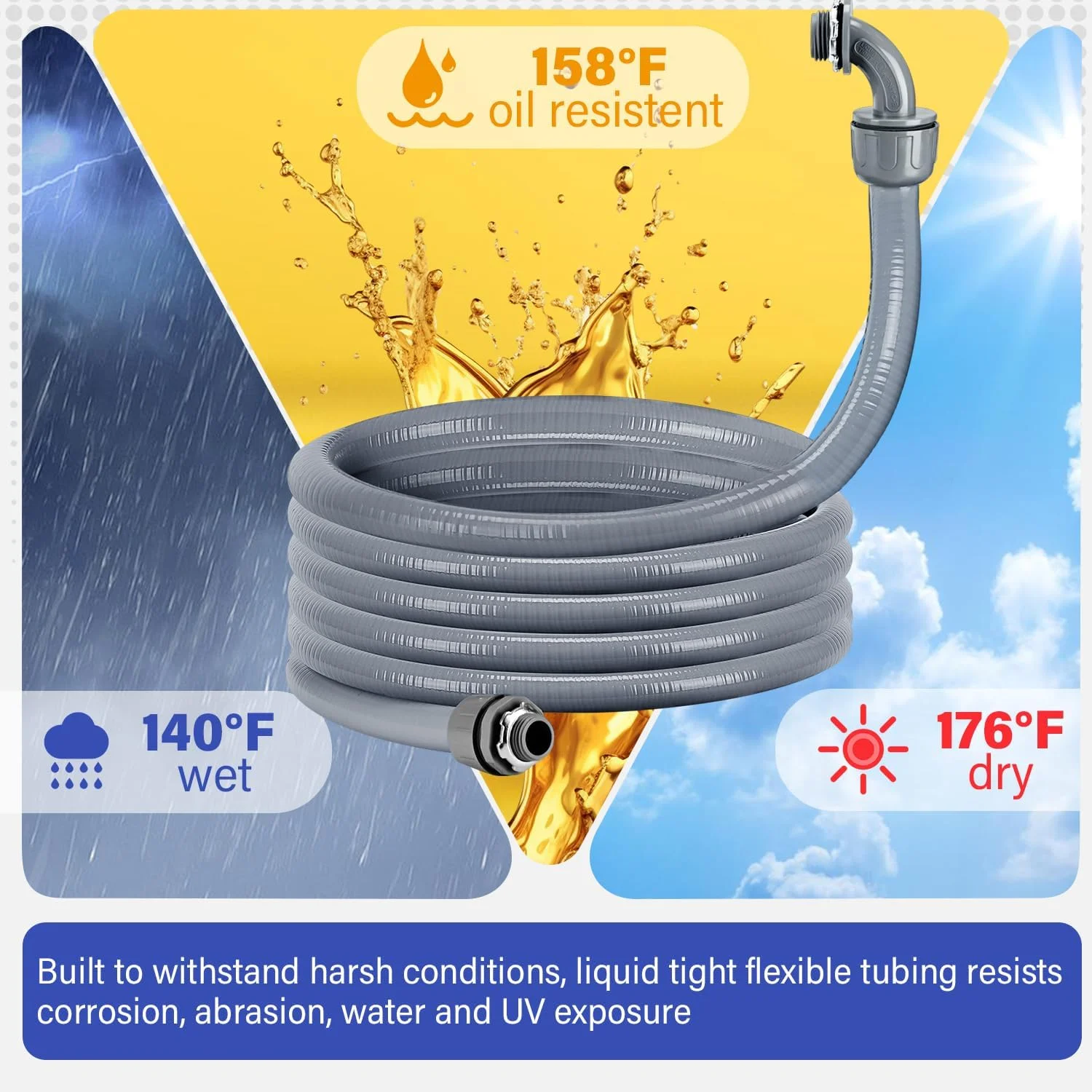 کیت اتصالات لوله خرطومی آببندی شده، کیت لوله خرطومی برق غیرفلزی انعطافپذیر و آببندی شده، لوله برق ضدآب مناسب فضای باز، اتصالات مستقیم/زاویهدار، بستها (1 اینچ در 100 فوت) کیت اتصالات لوله خرطومی آببندی شده، کیت لوله خرطومی برق غیرفلزی انعطافپذیر و آببندی شده، لوله برق ضدآب مناسب فضای باز، اتصالات مستقیم/زاویهدار، بستها (1 اینچ در 100 فوت)