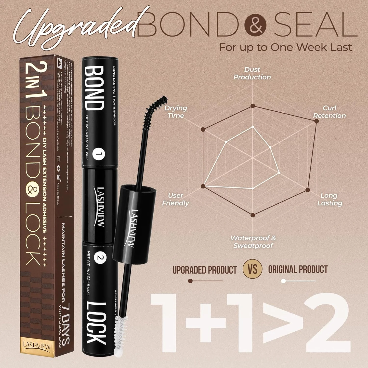 چسب مژه LASHVIEW Bond and Seal مناسب چشم های حساس، چسب اکستنشن مژه DIY با قدرت چسبندگی فوق العاده 7 روزه، ضد آب و بدون لاتکس