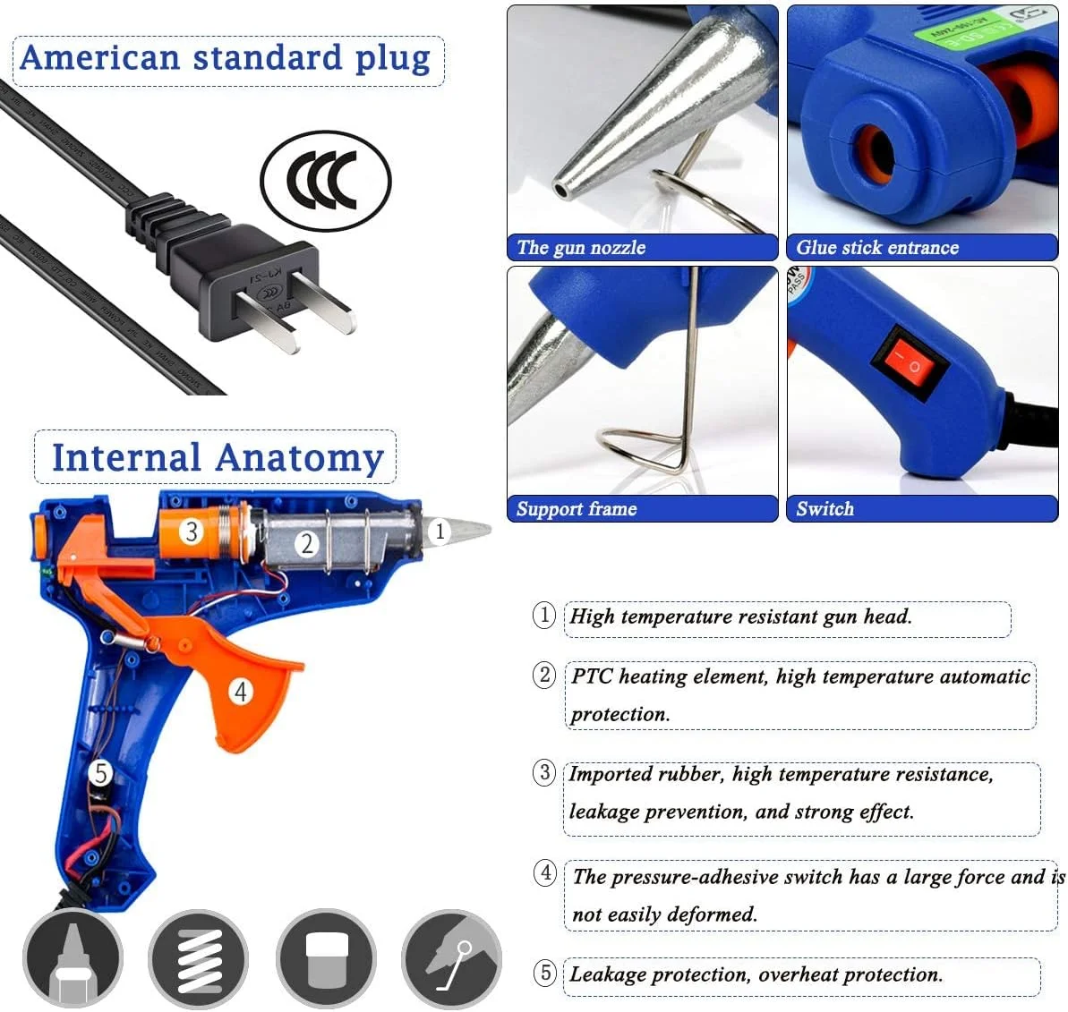 تفنگ چسب حرارتی Lulonpon، 20 وات، با 50 عدد چسب حرارتی 7.87 اینچی. تفنگ چسب حرارتی ذوب داغ، کیت تفنگ چسب با پوشش ضد حرارت قابل جابجایی با ماشه انعطاف پذیر، برای پروژه های کوچک صنایع دستی DIY، آب بندی و تعمیرات سریع روزانه
