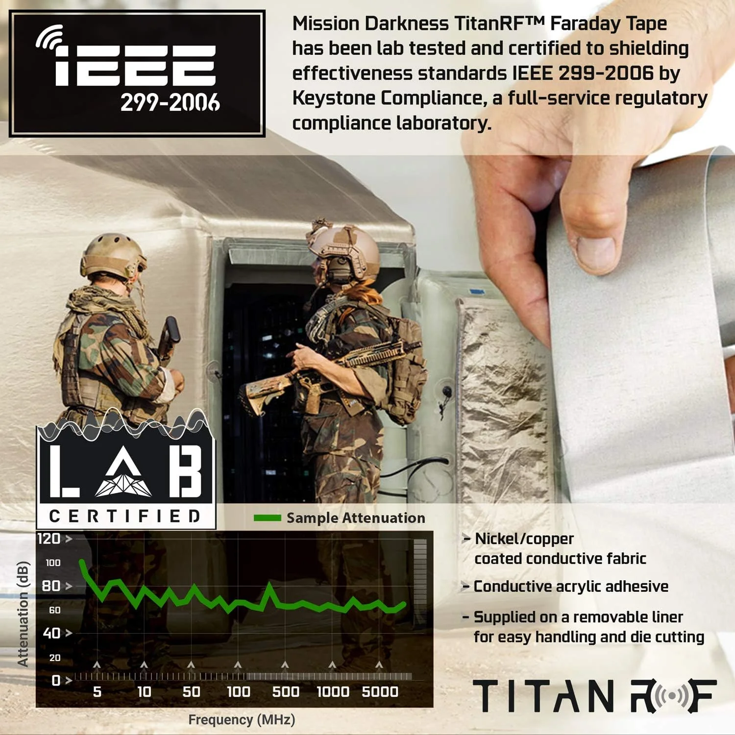 نوار رسانای محافظ تیتان آر اف - نوار چسب رسانای محافظ بالا // برای اتصال ورقههای پارچه تیتان آر اف یا مهر و موم کردن محفظههای آر اف استفاده میشود // عرض 2.54 سانتی متر × طول 3.05 متر نوار رسانای محافظ تیتان آر اف - نوار چسب رسانای محافظ بالا // برای اتصال ورقههای پارچه تیتان آر اف یا مهر و موم کردن محفظههای آر اف استفاده میشود // عرض 2.54 سانتی متر × طول 3.05 متر