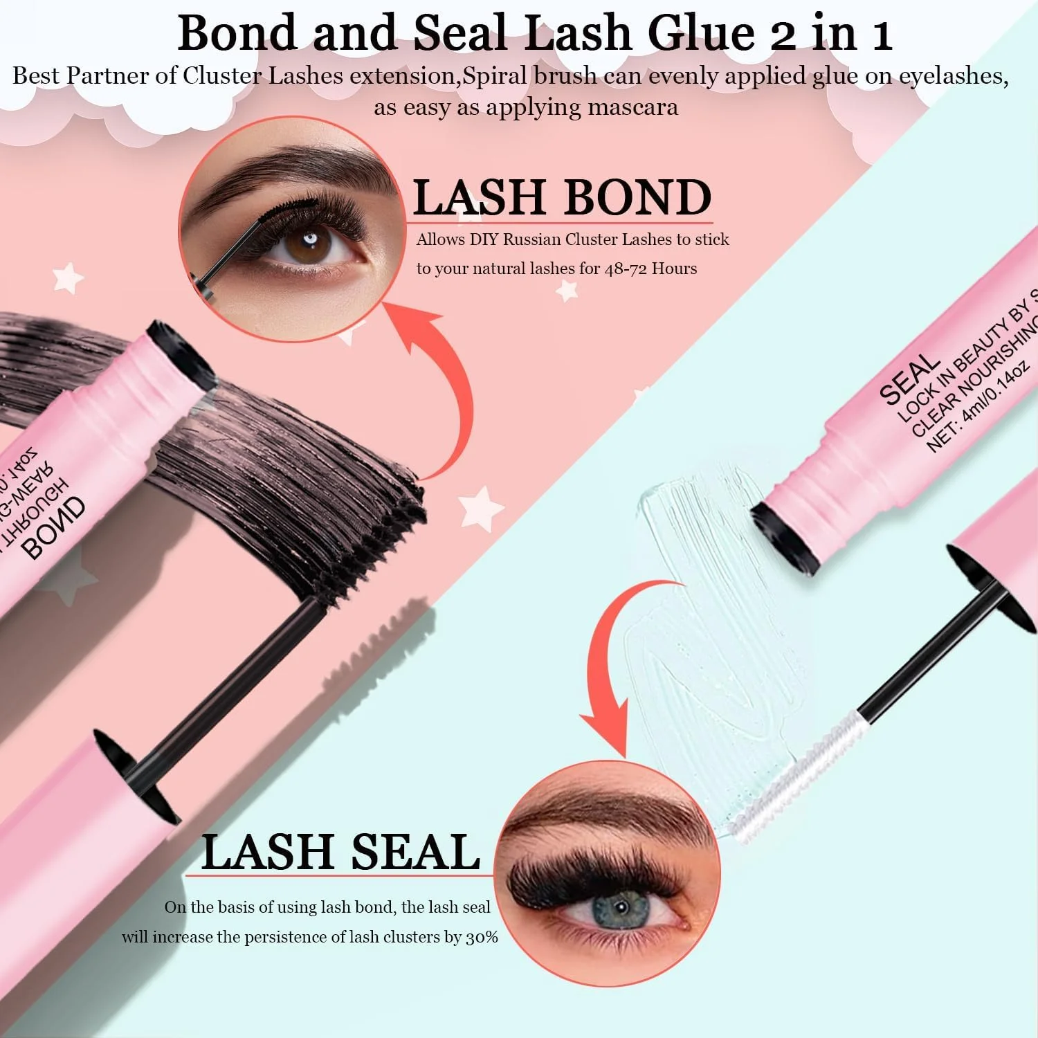 چسب مژه Missicee Bond and Seal 2 در 1 برای مژههای خوشهای DIY، چسب مژه با قدرت چسبندگی فوق العاده بالا تا 72 ساعت، بدون لاتکس، ضد آب، چسب مژه با برس ریمل برای چشمهای حساس، 1.0 عدد چسب مژه Missicee Bond and Seal 2 در 1 برای مژههای خوشهای DIY، چسب مژه با قدرت چسبندگی فوق العاده بالا تا 72 ساعت، بدون لاتکس، ضد آب، چسب مژه با برس ریمل برای چشمهای حساس، 1.0 عدد