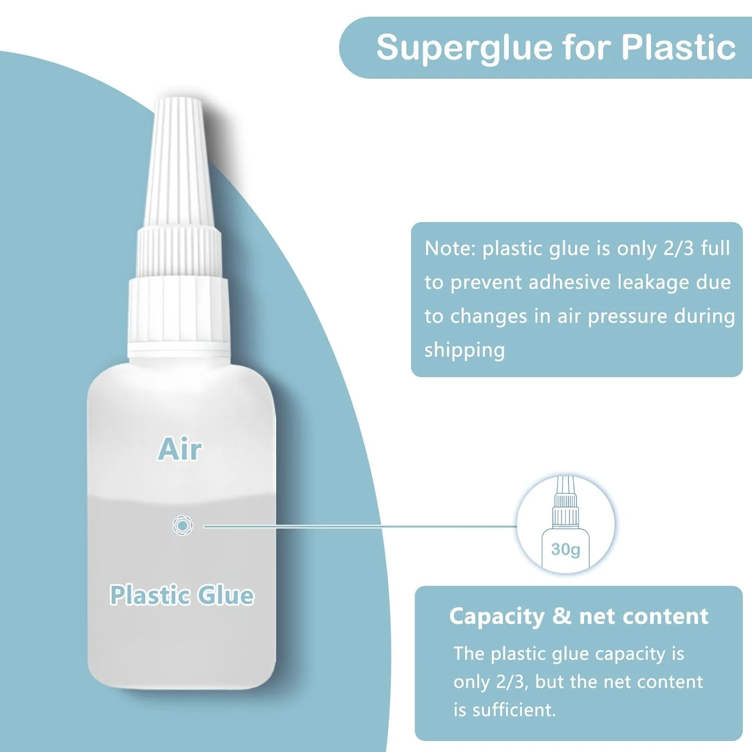 چسب پلاستیک 60 گرمی، چسب فوق العاده فوری برای پلاستیک، چسبندگی عالی، ضد آب، خشک شدن سریع در 10 ثانیه چسب پلاستیک 60 گرمی، چسب فوق العاده فوری برای پلاستیک، چسبندگی عالی، ضد آب، خشک شدن سریع در 10 ثانیه