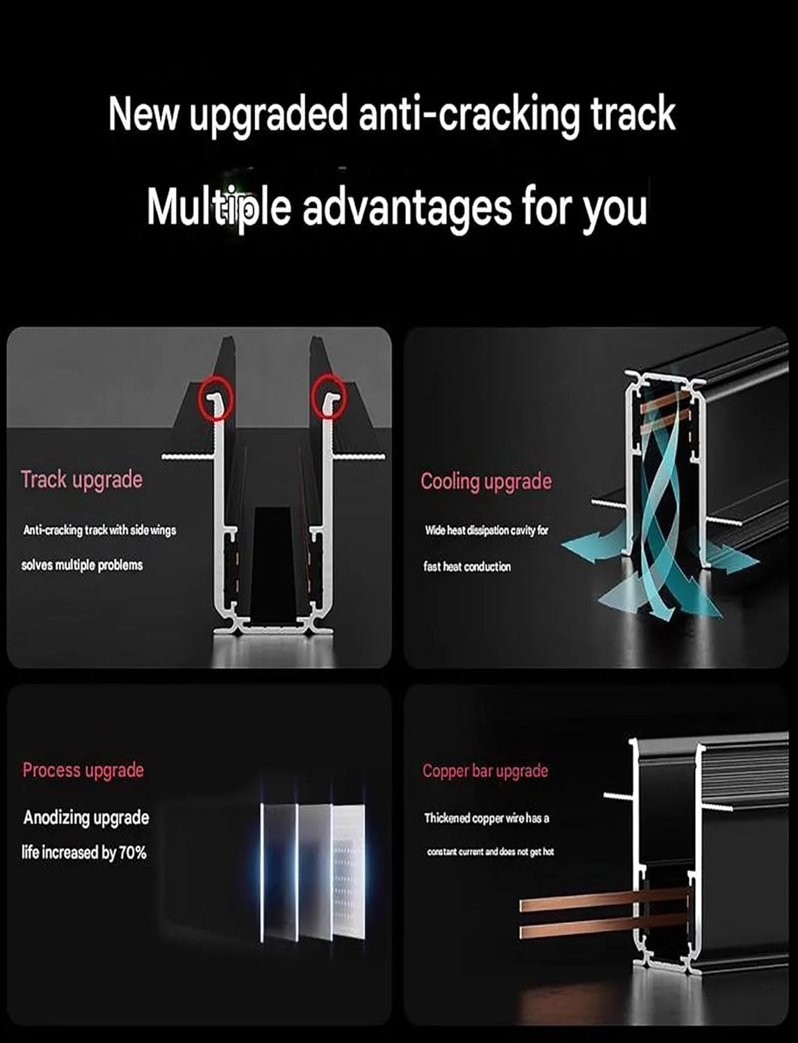 ریل چراغ مگنتی توکار، کانال آلومینیومی سقفی برای اتاق نشیمن، دفتر، آشپزخانه، حمام، اتاق مطالعه (100 سانتی متر) ریل چراغ مگنتی توکار، کانال آلومینیومی سقفی برای اتاق نشیمن، دفتر، آشپزخانه، حمام، اتاق مطالعه (100 سانتی متر)
