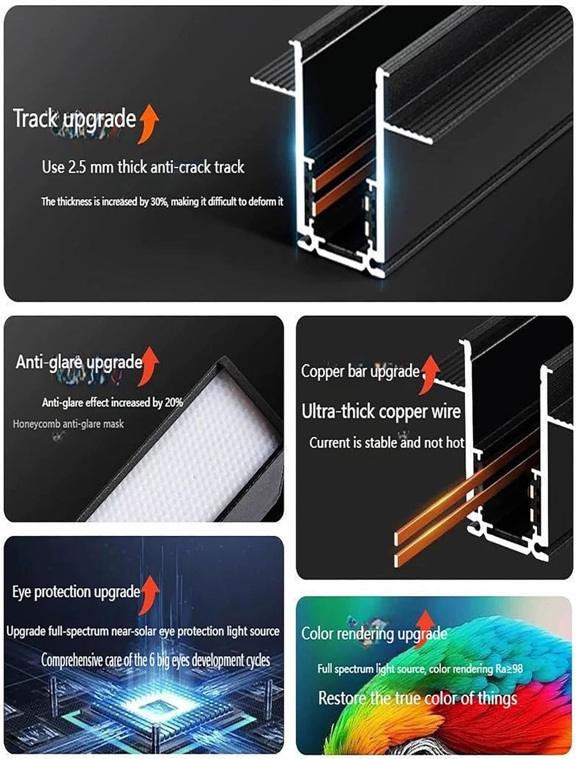 ریل مگنتی توکار برای چراغ های LED، ریل آلومینیومی مناسب سقف کاذب برای اتاق نشیمن، حمام، آشپزخانه، اتاق کار، دفتر، فروشگاه (200 سانتی متر)