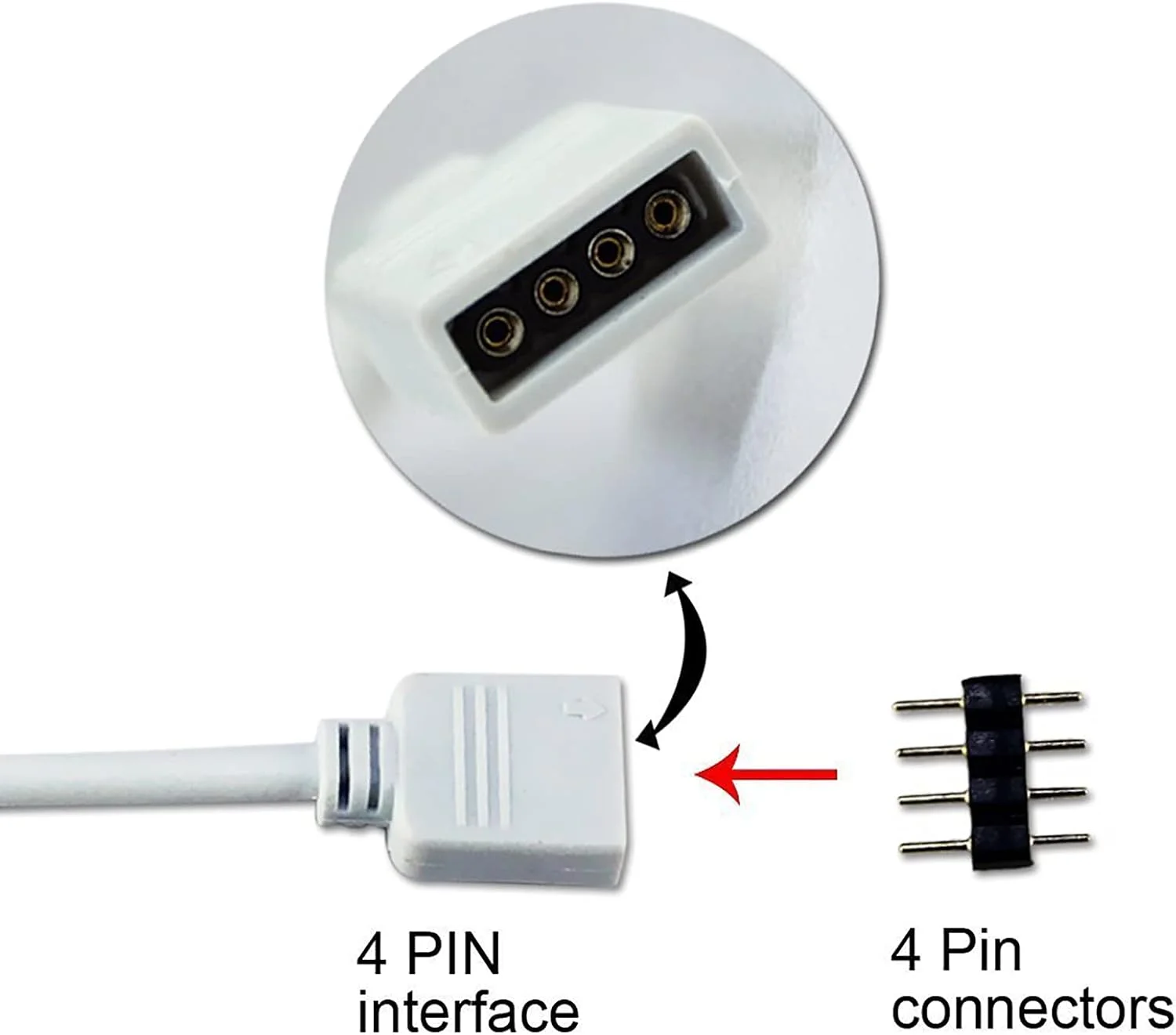 کابل تقسیم کننده 4 پین RGBZONE (چهار راهی) برای نوارهای ال ای دی RGB 5050 3528 به همراه 5 عدد کانکتور نری 4 پین