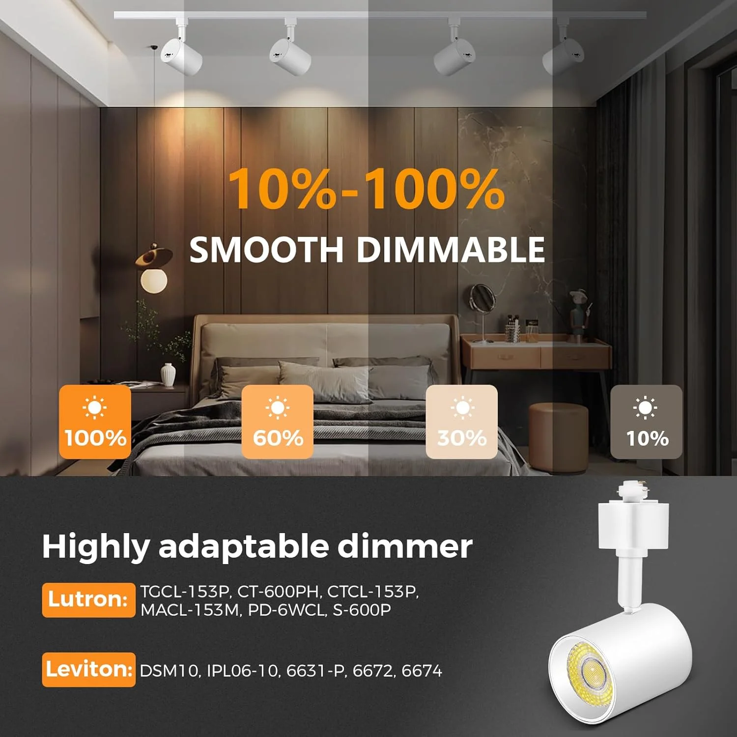 بسته ۱۲ عددی چراغ ریلی LED ونوپی، ۵ رنگ، نوع H، چراغ های ریلی دیمر پذیر، 2000K 3000K 4000K 5000K 6000K قابل تنظیم، بدون سوسو CRI90+ 24° 10W 800lm، سفید