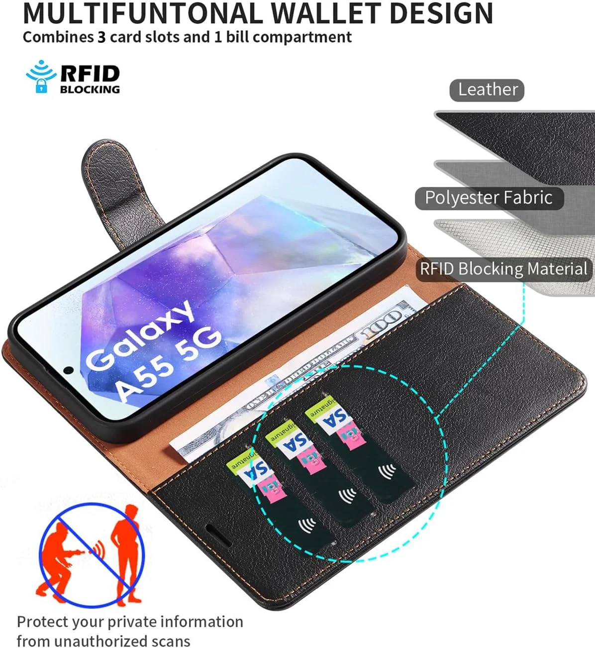 کیف کاور چرمی تاشو Kazineer برای گوشی سامسونگ گلکسی A55 5G، دارای محافظت RFID (مشکی)