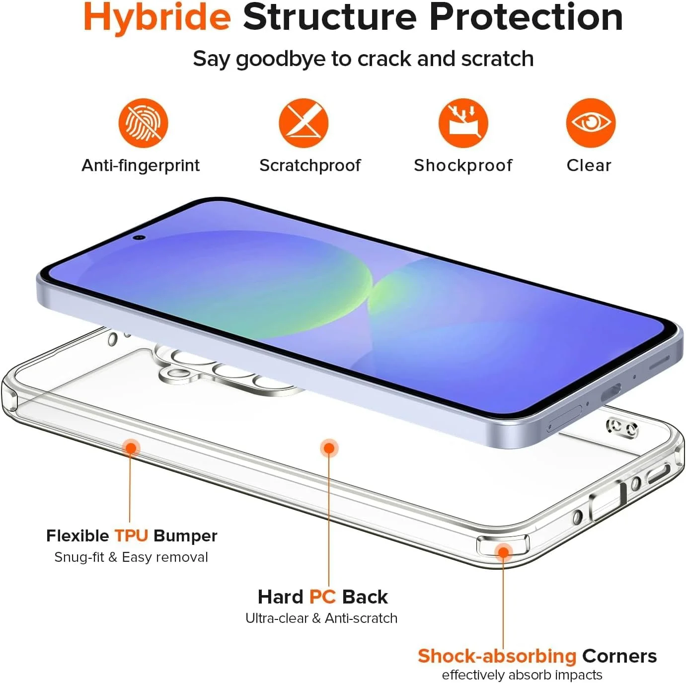 قاب محافظ گوشی سامسونگ گلکسی A36، بامپر TPU + صفحه سخت PC شفاف، محافظت ضد ضربه، ضد زردی، باریک و محافظ (شفاف)