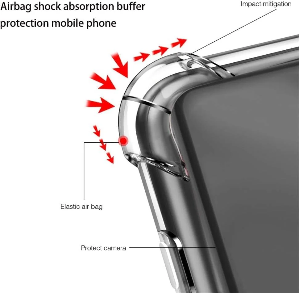 کاور محافظ گوشی شیائومی پوکو X6 پرو 5G به همراه محافظ صفحه نمایش (2 عدد) - بامپر نرم TPU با قابلیت جذب شوک و گوشه های تقویت شده - کاور محافظ شفاف کاور محافظ گوشی شیائومی پوکو X6 پرو 5G به همراه محافظ صفحه نمایش (2 عدد) - بامپر نرم TPU با قابلیت جذب شوک و گوشه های تقویت شده - کاور محافظ شفاف