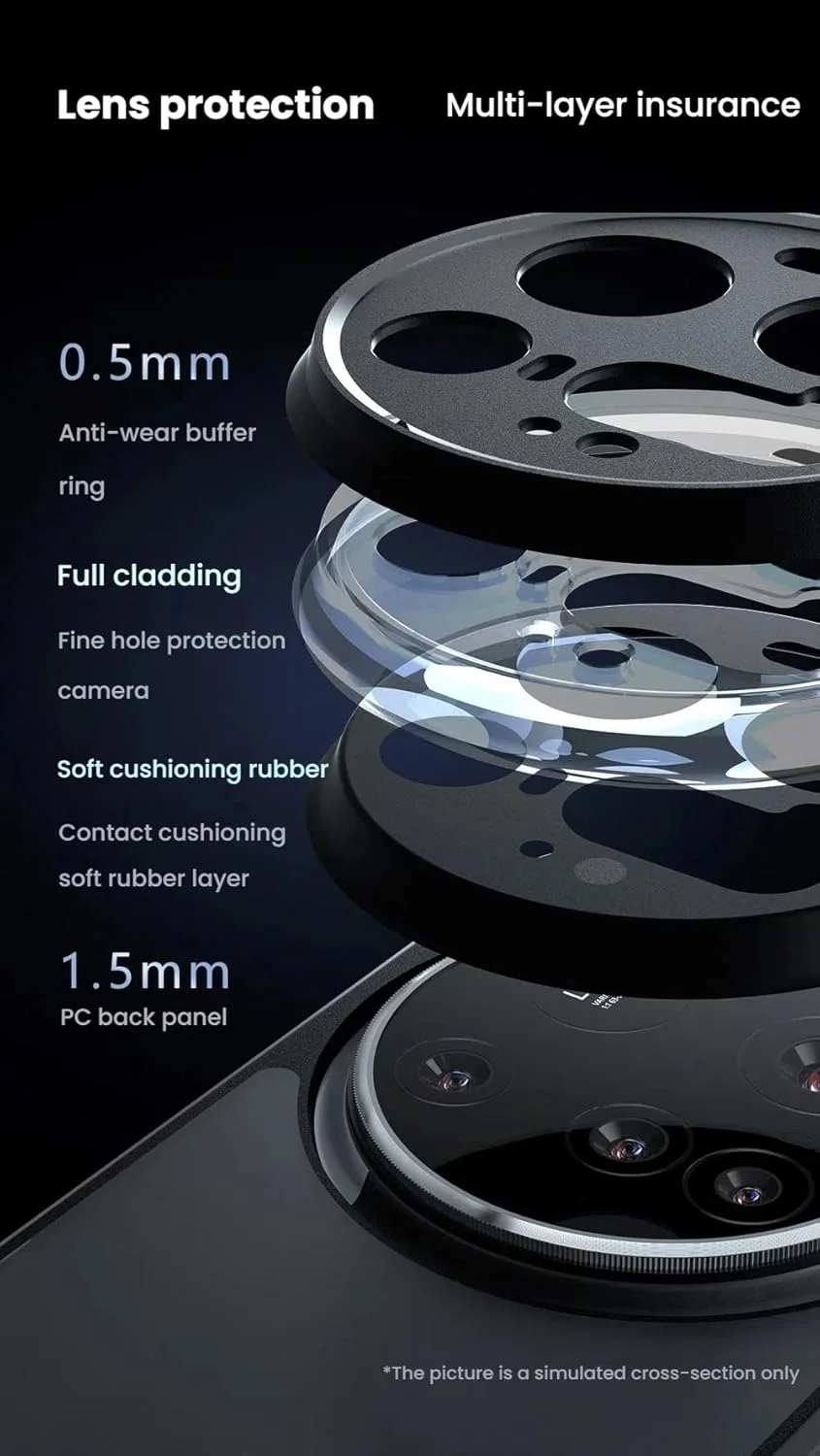 قاب محافظ گوشی شیائومی 15 اولترا (5G)، محافظت دقیق از لنز، فوق العاده نازک، دارای ایربگ ضد ضربه، پوشش محافظ شفاف و سازگار با پوست برای می 15 اولترا (مشکی) قاب محافظ گوشی شیائومی 15 اولترا (5G)، محافظت دقیق از لنز، فوق العاده نازک، دارای ایربگ ضد ضربه، پوشش محافظ شفاف و سازگار با پوست برای می 15 اولترا (مشکی)