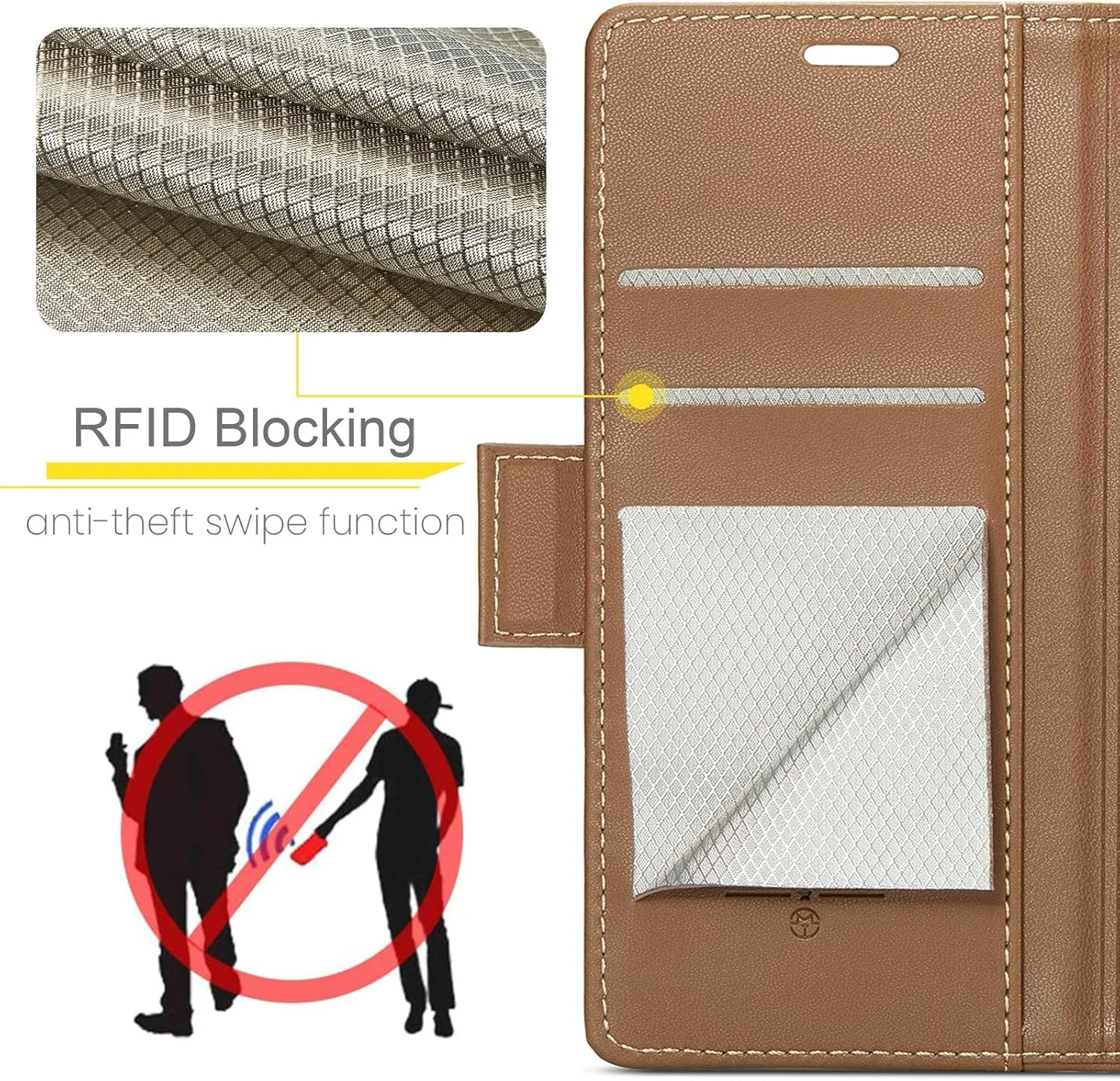 کیف چرمی ررزویرو برای شیائومی ردمی 14C، کیف پول چرمی PU با محافظت RFID، کاور ضد ضربه با پایه مغناطیسی برای ردمی 14C، قهوه ای کیف چرمی ررزویرو برای شیائومی ردمی 14C، کیف پول چرمی PU با محافظت RFID، کاور ضد ضربه با پایه مغناطیسی برای ردمی 14C، قهوه ای