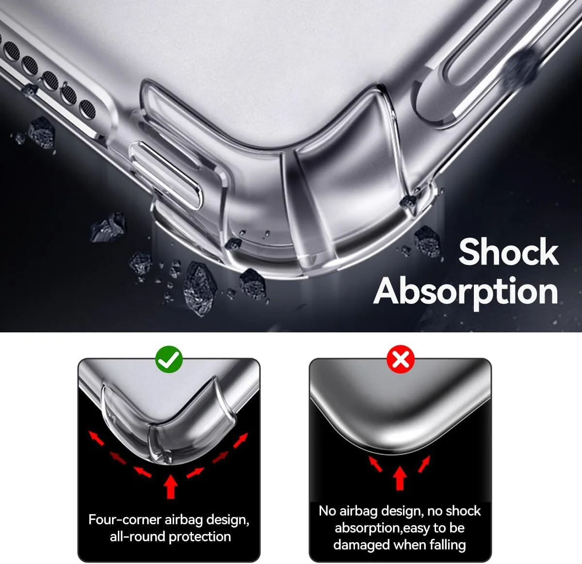 کاور شفاف و منعطف T Tersely سازگار با تبلت شیائومی Redmi Pad Pro ۱۲.۱ اینچی - ضد ضربه، ضد خش، محافظ TPU کاور شفاف و منعطف T Tersely سازگار با تبلت شیائومی Redmi Pad Pro ۱۲.۱ اینچی - ضد ضربه، ضد خش، محافظ TPU