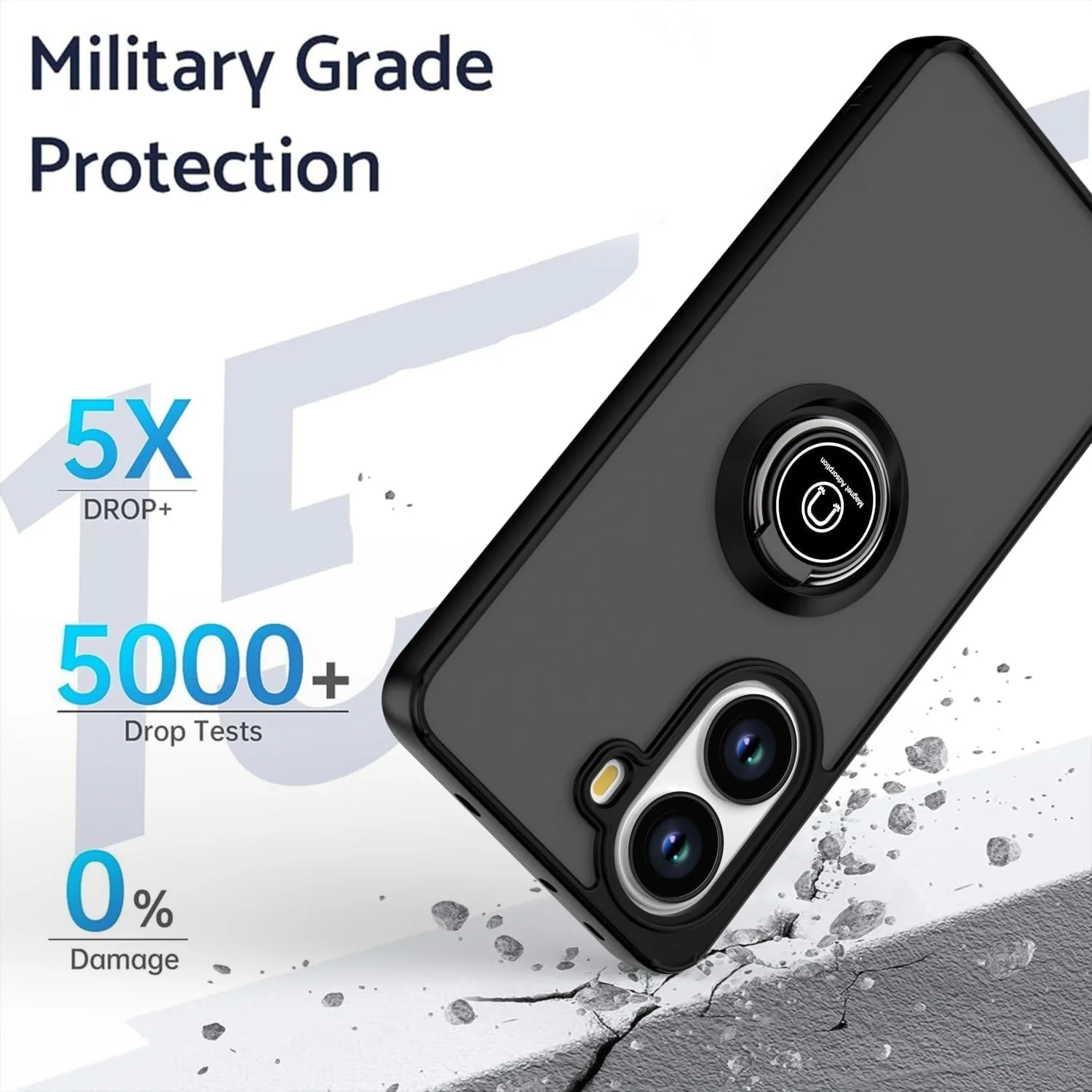 قاب محافظ سیلیکونی انعطاف پذیر شیائومی ردمی A5 4G، محافظت از دوربین، نازک، نیمه شفاف، ضد ضربه، پوشش پشتی مات با حلقه مغناطیسی چرخان 360 درجه سازگار با هولدر ماشین، مناسب برای ردمی A5 4G (سبز) قاب محافظ سیلیکونی انعطاف پذیر شیائومی ردمی A5 4G، محافظت از دوربین، نازک، نیمه شفاف، ضد ضربه، پوشش پشتی مات با حلقه مغناطیسی چرخان 360 درجه سازگار با هولدر ماشین، مناسب برای ردمی A5 4G (سبز)