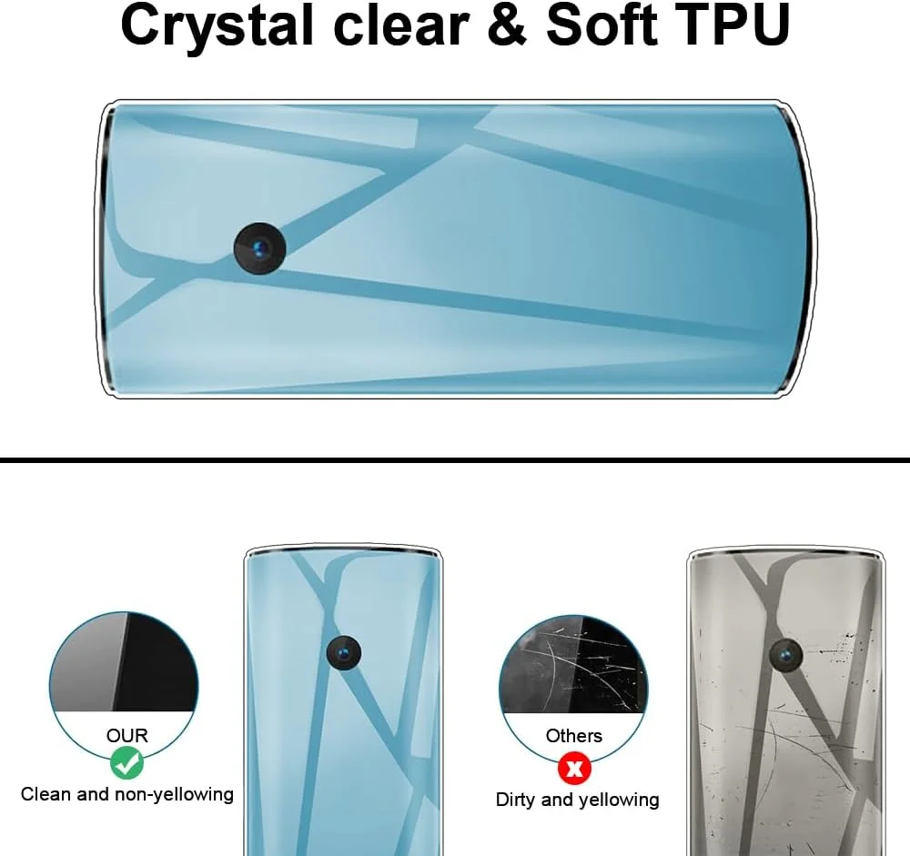 کاور محافظ اس دی تک برای نوکیا 110 4G [ژل شفاف] کاور نرم شفاف ممتاز [سیلیکون TPU] [بامپر]