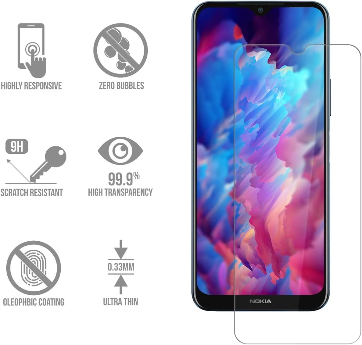 قاب محافظ SCL برای نوکیا G50 به همراه محافظ صفحه نمایش [بسته 2 عددی] + کاور، محافظ TPU ضد خش و ضد اثر انگشت