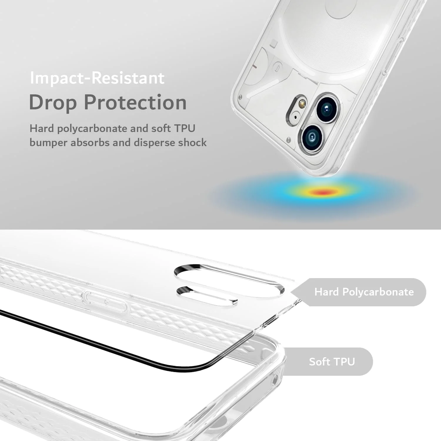 کاور محافظ شفاف TUDIA Ultra Clear Fit طراحی شده برای گوشی ناتینگ فون (2)، [LUCION] ضربه گیر TPU مقاوم در برابر زرد شدن، محافظ باریک و شفاف برای گوشی ناتینگ فون 2 مدل 2023 (شفاف)