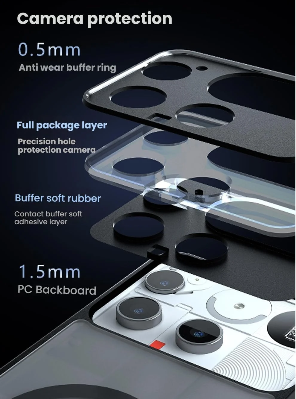 کاور محافظ گوشی ناتینگ فون (3) مدل Gruattreay، دارای عملکرد مغناطیسی داخلی و محافظت دقیق از لنز، کاور محافظ ضد ضربه ایربگ TPU+PC برای ناتینگ فون 3