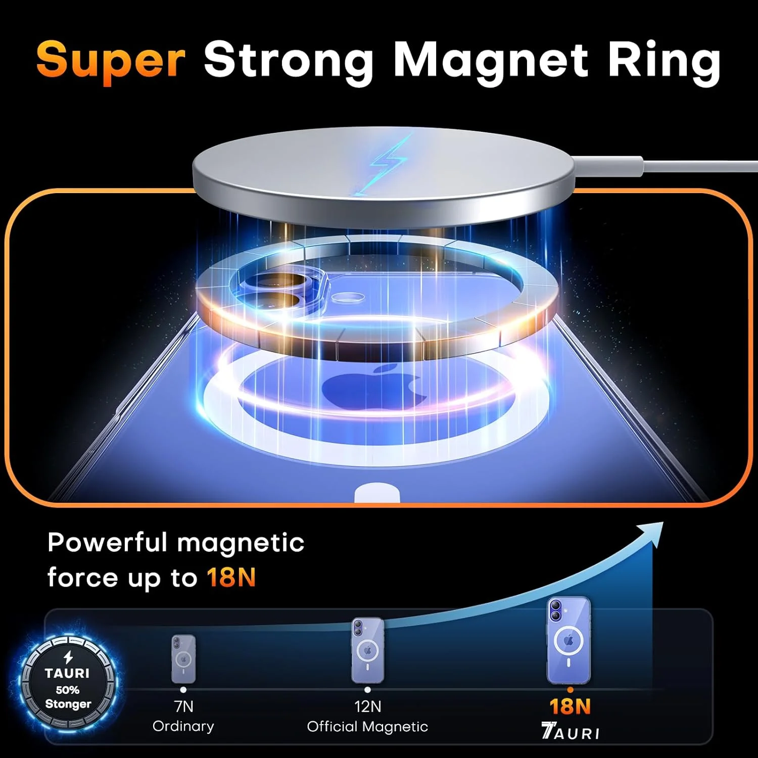 کاور آهنربایی TAURI برای آیفون 16 پلاس 6.7 اینچ به همراه محافظ صفحه نمایش، سازگار با MagSafe، محافظت درجه نظامی، کاور شفاف آهنربایی ضد ضربه - شفاف
