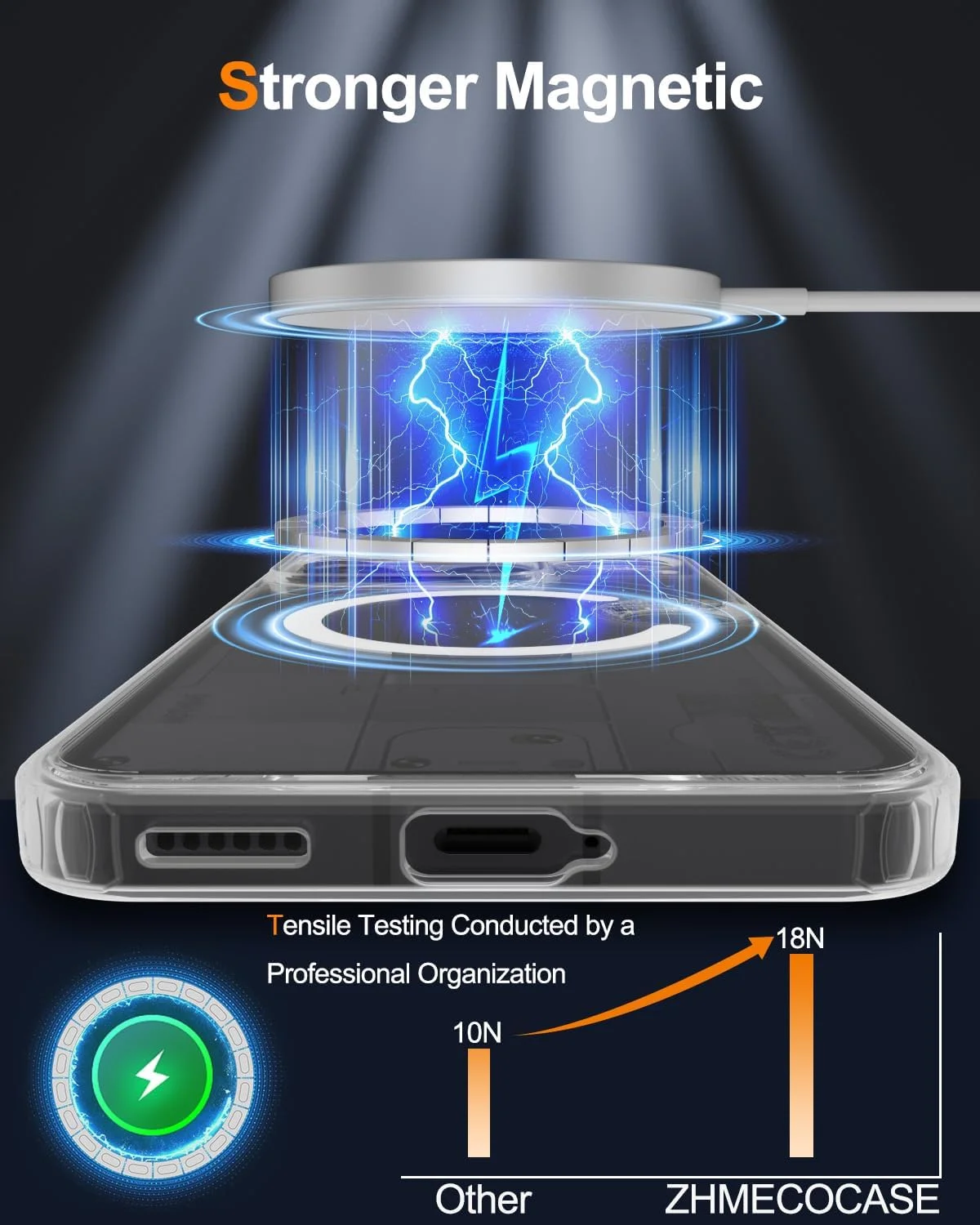 کاور مگنتی ZHMECOCASE برای ناتینگ فون 3 - [سازگار با Mag-Safe] [مگنت N56 قدرتمند] [محافظت نظامی] کاور شفاف گوشی (شفاف)
