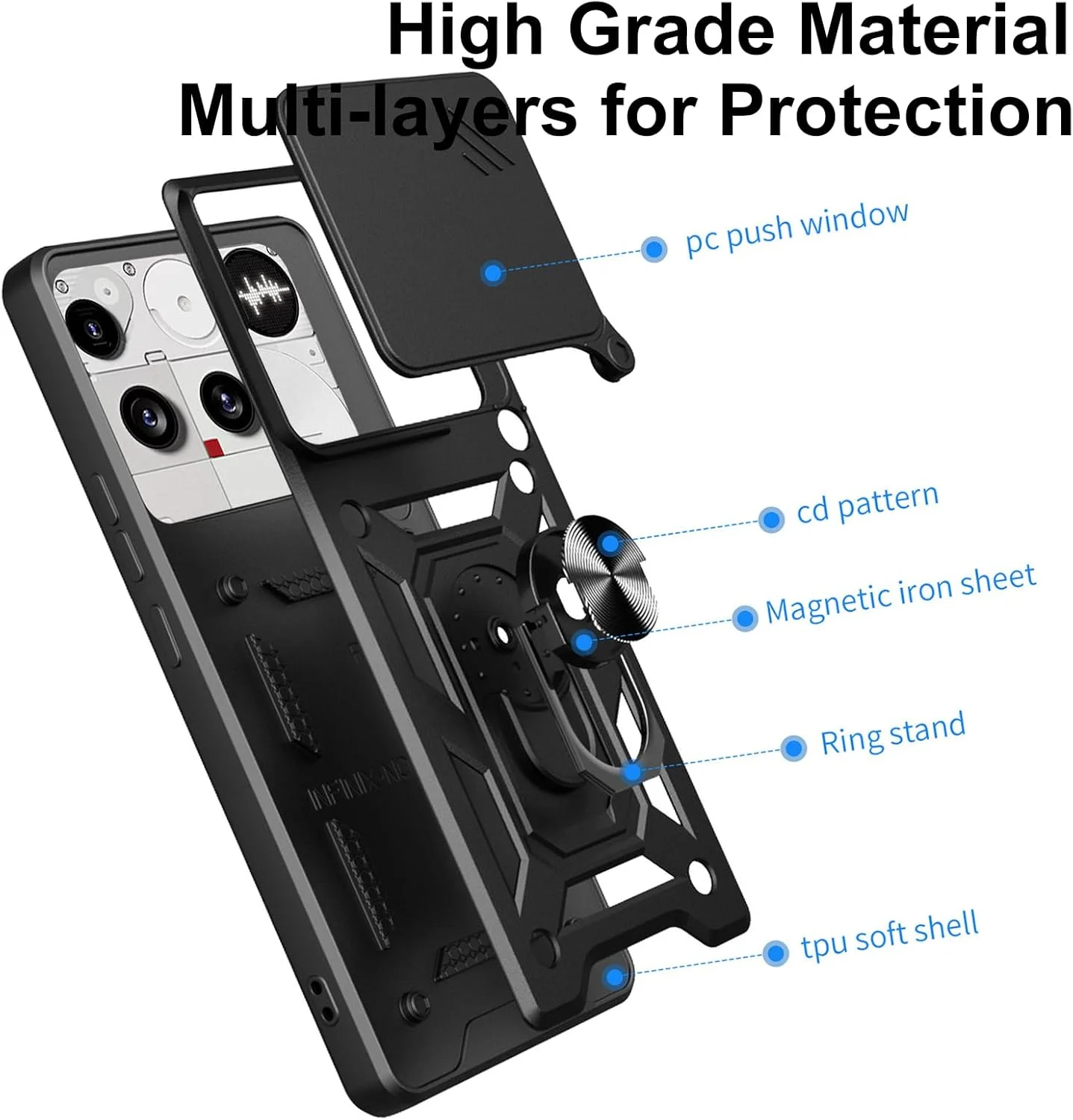 قاب محافظ گوشی ناتینگ فون 3 به همراه 2 محافظ صفحه نمایش شیشه ای، دارای پایه چرخشی 360 درجه و پوشش کشویی دوربین، مقاوم در برابر ضربه، ترکیبی از TPU نرم و PC سخت، ضد خش، مشکی