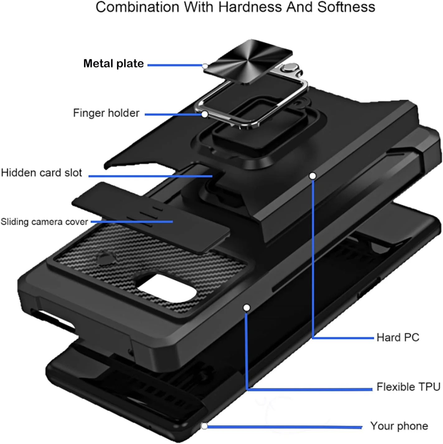 قاب محافظ گوشی راجارو برای گوگل پیکسل 8a با [نگهدارنده کارت] [محافظ کشویی دوربین] [حلقه چرخان 360 درجه] قاب محافظ سنگین برای پیکسل 8a - مشکی