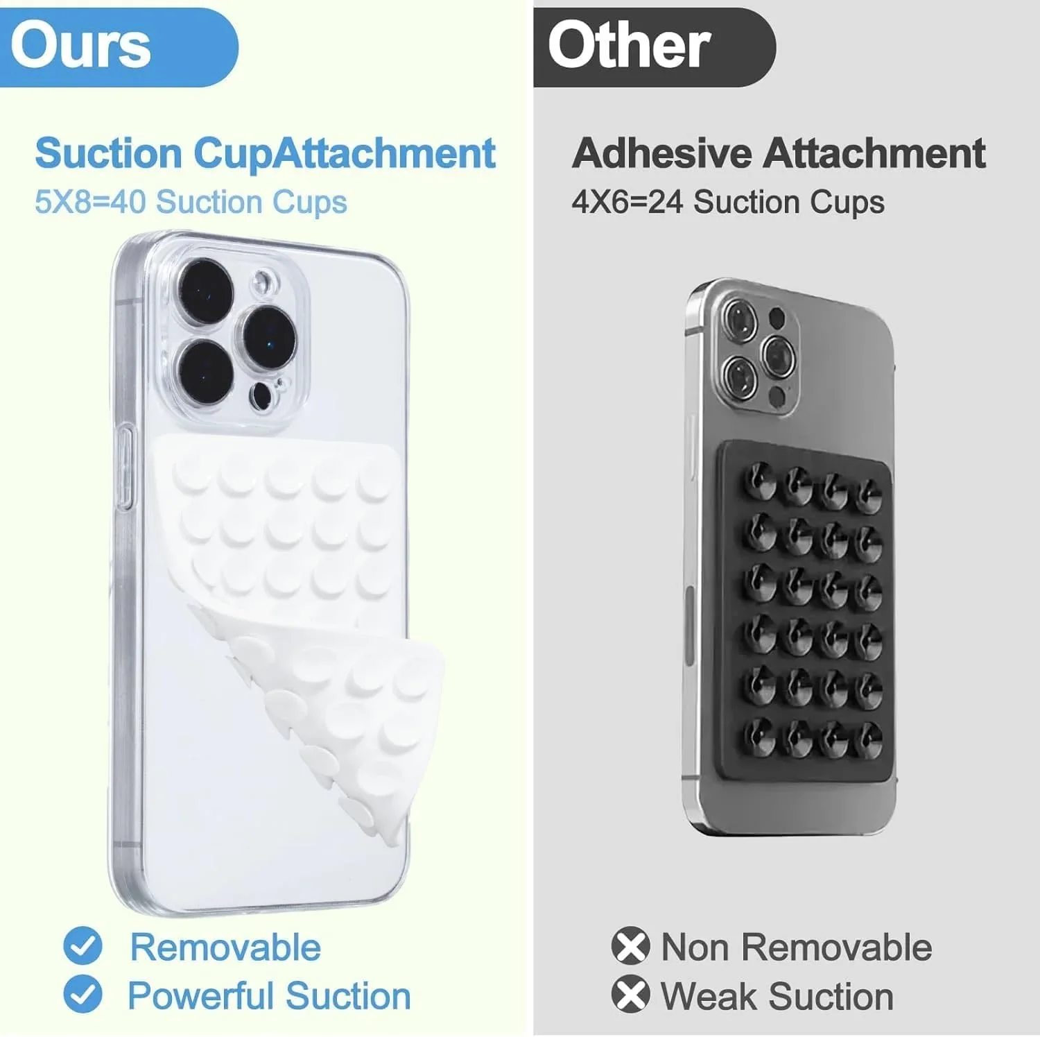 پک 2 عددی کاور موبایل سیلیکونی با چسبانک - پایه نگهدارنده دو طرفه، لوازم جانبی موبایل برای استفاده بدون دست، گیره قوی برای سلفی و فیلم، استند موبایل سیلیکونی (سیاه و سفید)