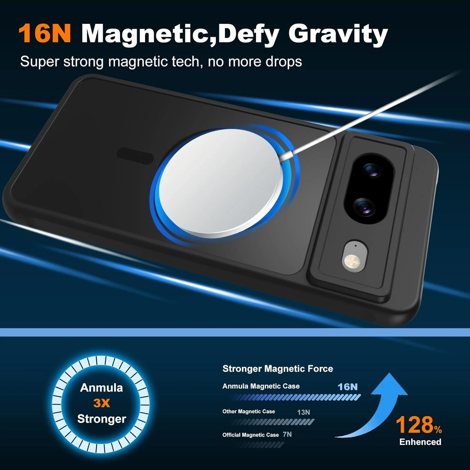 قاب محافظ گوشی پیکسل 8 با قابلیت MagSafe، مقاوم در برابر ضربه، محافظ گوشی نیمه شفاف و مات با استاندارد نظامی برای گوگل پیکسل 8