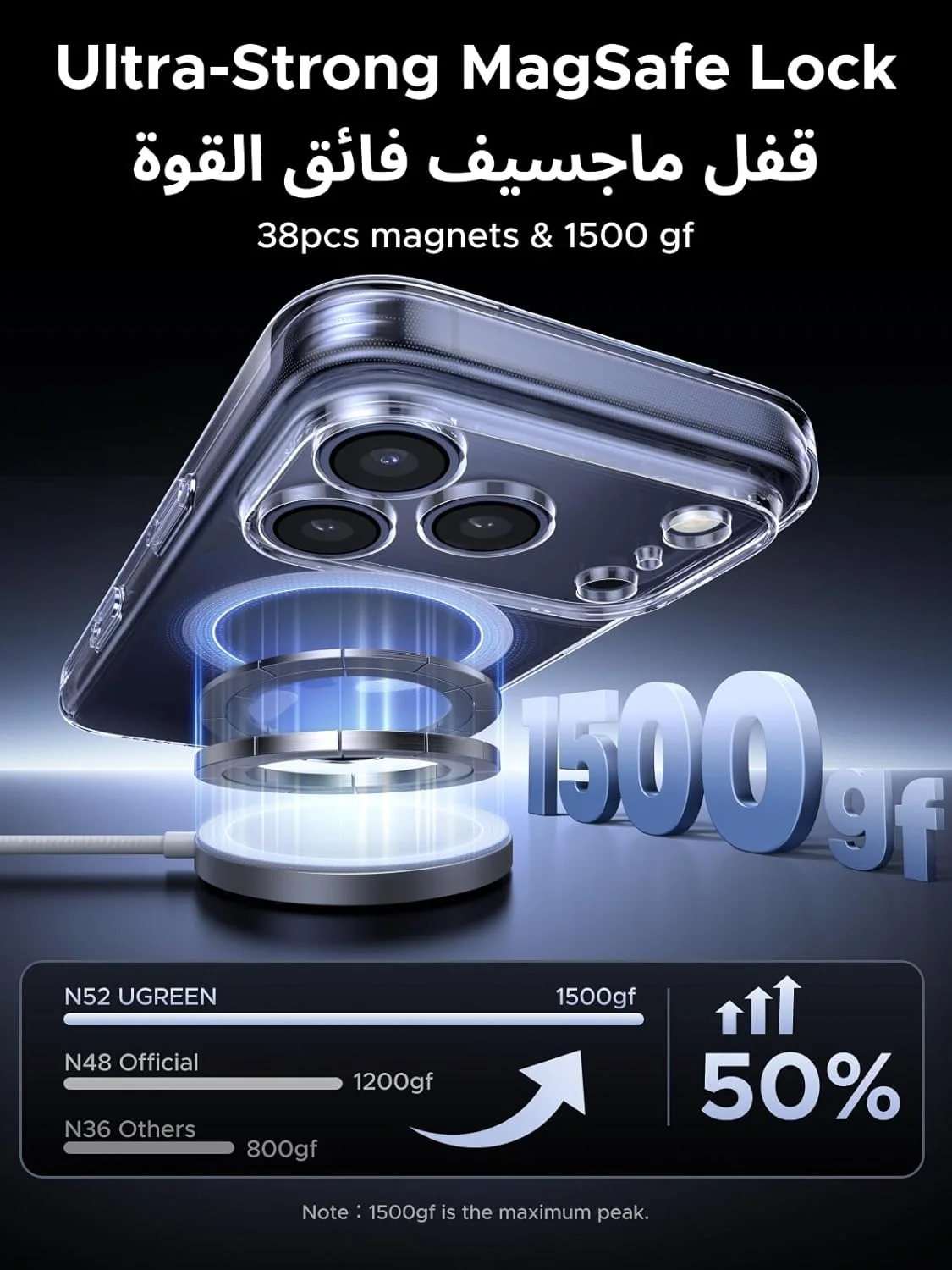 کاور شفاف مگ‌سیف UGREEN مناسب برای آیفون 17 پرو، [محافظت نظامی]، فناوری ضد زردی iCrystal ارتقا یافته، پشت ضد خش، محافظت از دوربین، کاور مغناطیسی فوق‌العاده باریک