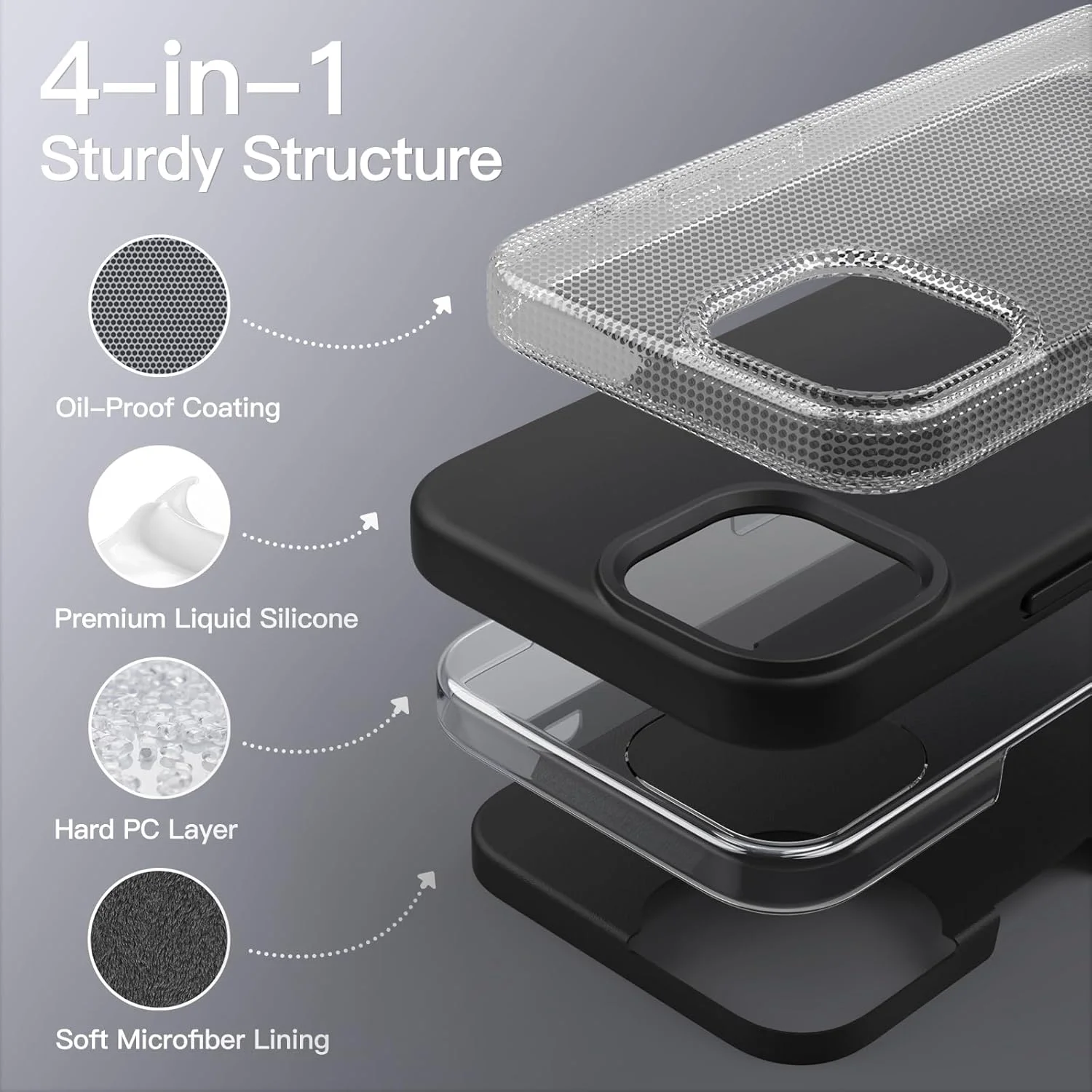 کاور سیلیکونی JETech برای آیفون 13 پرو مکس 6.7 اینچی، با پوشش محافظتی کامل و لطیف، ضد ضربه و دارای لایه داخلی میکروفایبر (مشکی)