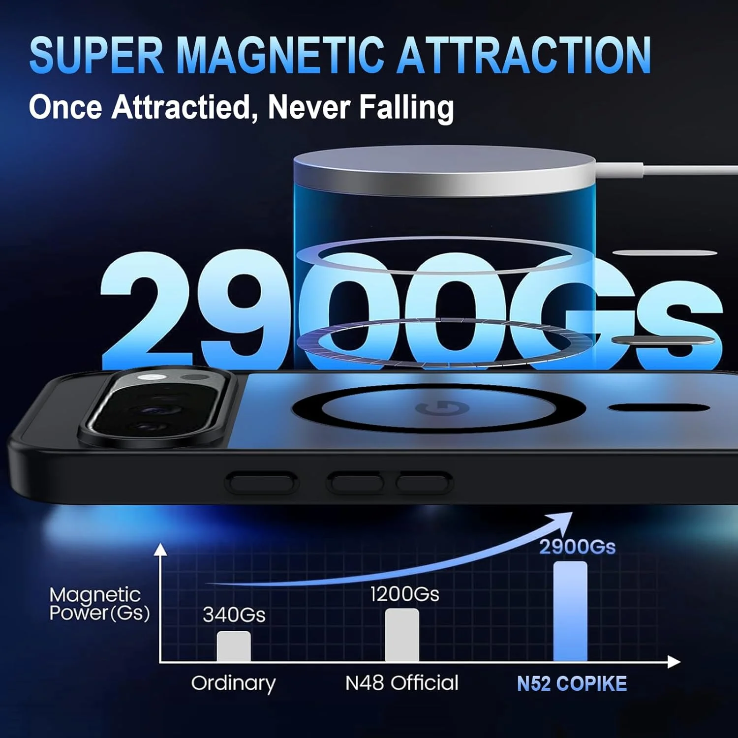 قاب مغناطیسی برای گوگل پیکسل 10 پرو ایکس ال به همراه 2 عدد محافظ صفحه نمایش، سازگار با مگ سیف، نیمه شفاف، ضد اثر انگشت، ضد خش، مقاوم در برابر ضربه، مشکی مات