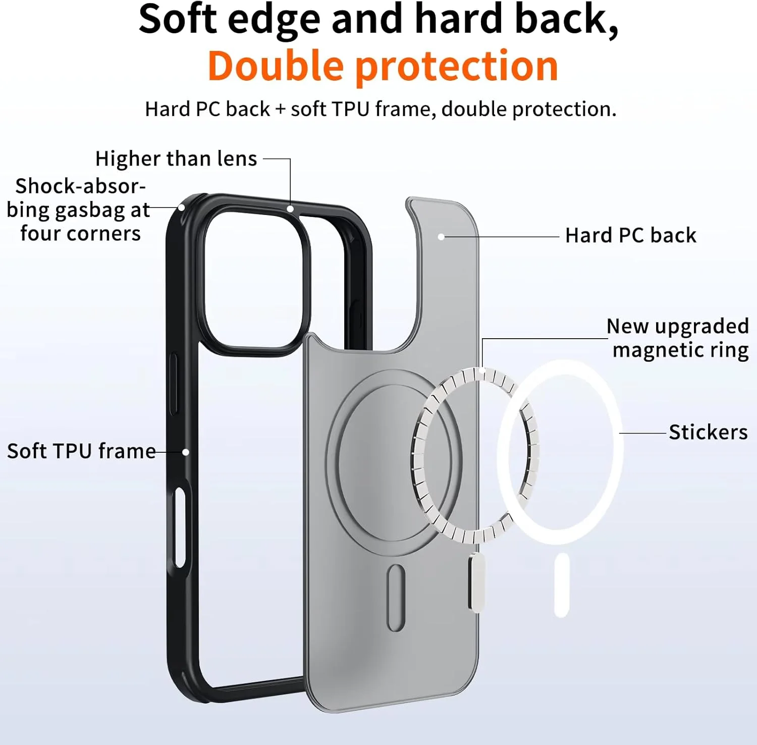 قاب محافظ مات مغناطیسی سازگار با شارژ بی‌سیم مگ‌سیف، ضد ضربه برای آیفون 16 پرو 6.3 اینچ (مشکی، آیفون 16 پرو)