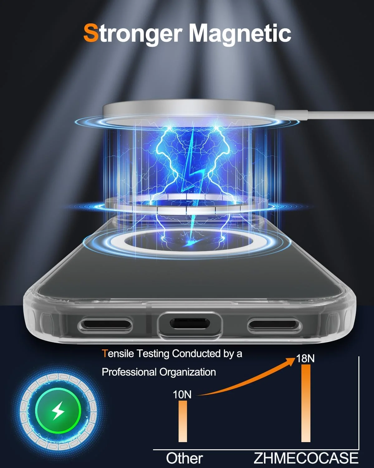 قاب مغناطیسی برای گوگل پیکسل 10 پرو XL - [سازگار با Mag-Safe] [مگنت قدرتمند N56] [محافظت درجه نظامی] [ضد ضربه و باریک] کاور شفاف گوشی (شفاف)