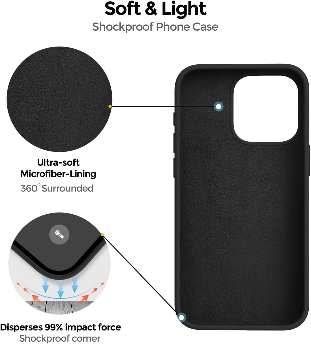 قاب سیلیکونی گوشی آیفون 15 پرو، با پوشش داخلی میکروفایبر نرم [پوشش کامل دوربین] ضد ضربه - رنگ ماسه ای صورتی