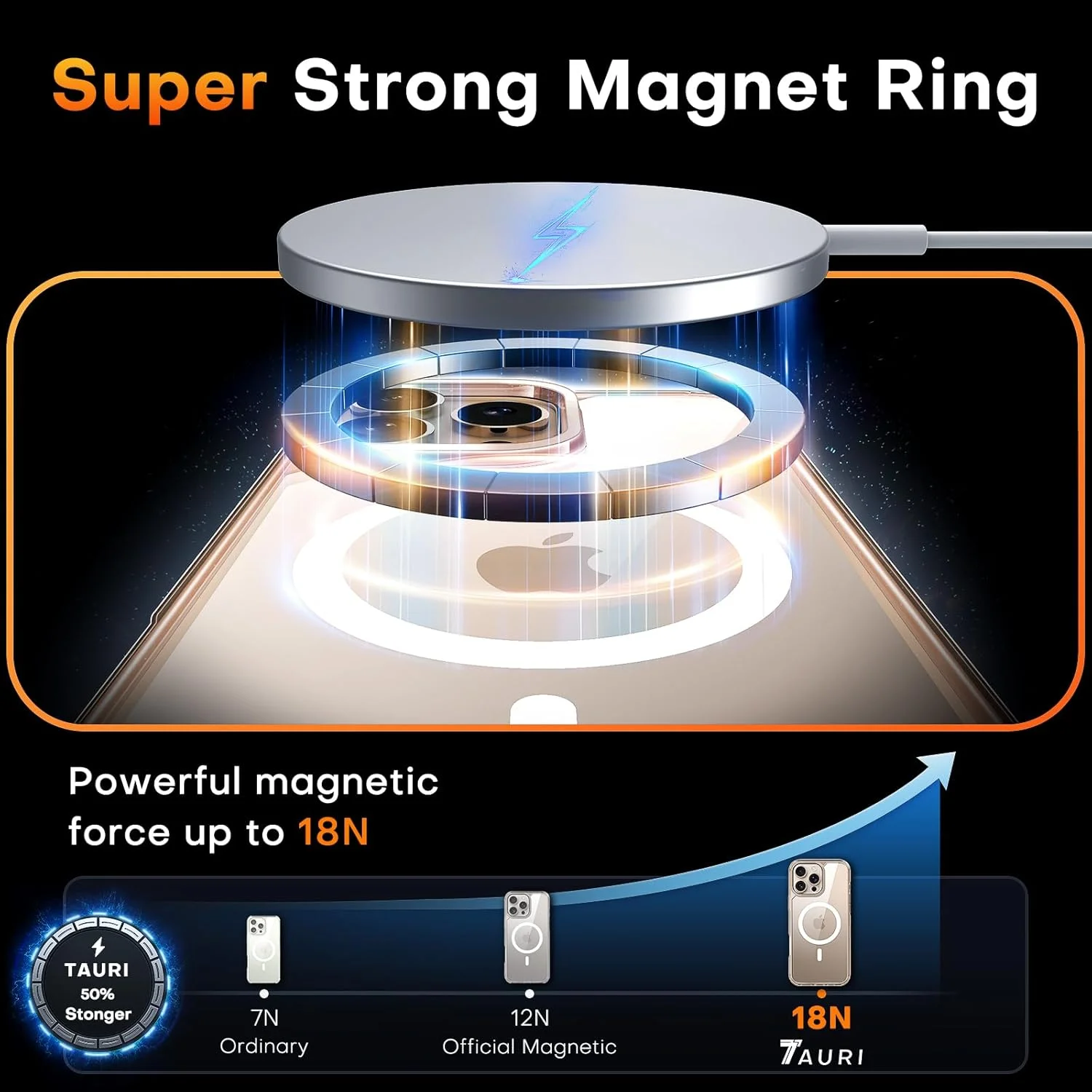 قاب محافظ شفاف TAURI برای آیفون 16 پرو، سازگار با MagSafe، محافظت درجه نظامی، ضد ضربه، پشت مغناطیسی - شفاف قاب محافظ شفاف TAURI برای آیفون 16 پرو، سازگار با MagSafe، محافظت درجه نظامی، ضد ضربه، پشت مغناطیسی - شفاف