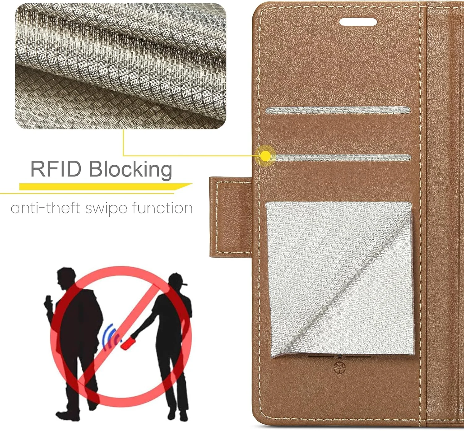 کیف چرمی محافظ گوشی گوگل پیکسل 9A، کیف پول چرمی PU با محافظت RFID، دارای استند مغناطیسی و ضد ضربه، رنگ قهوه ای کیف چرمی محافظ گوشی گوگل پیکسل 9A، کیف پول چرمی PU با محافظت RFID، دارای استند مغناطیسی و ضد ضربه، رنگ قهوه ای