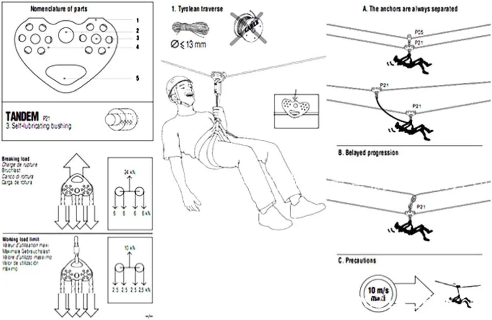 قرقره صعود، قرقره های صعود با استحکام بالا برای فضای باز