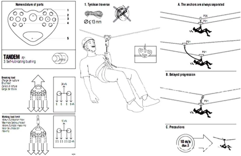 قرقره صعود، قرقره دوبل 30KN ترولی کابل نجات زیپ لاین تجهیزات صخره نوردی در فضای باز
