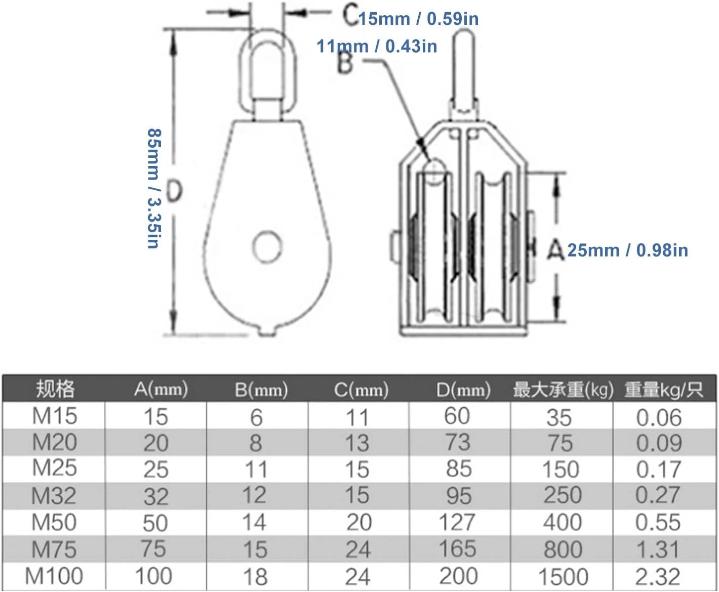 قرقره طناب قرقره دوبل صعود قرقره چرخ قرقره M25 فولاد ضد زنگ ظرفیت بار 150 کیلوگرم حمل و نقل بار ساخت و ساز داخلی و خارجی 2 عدد