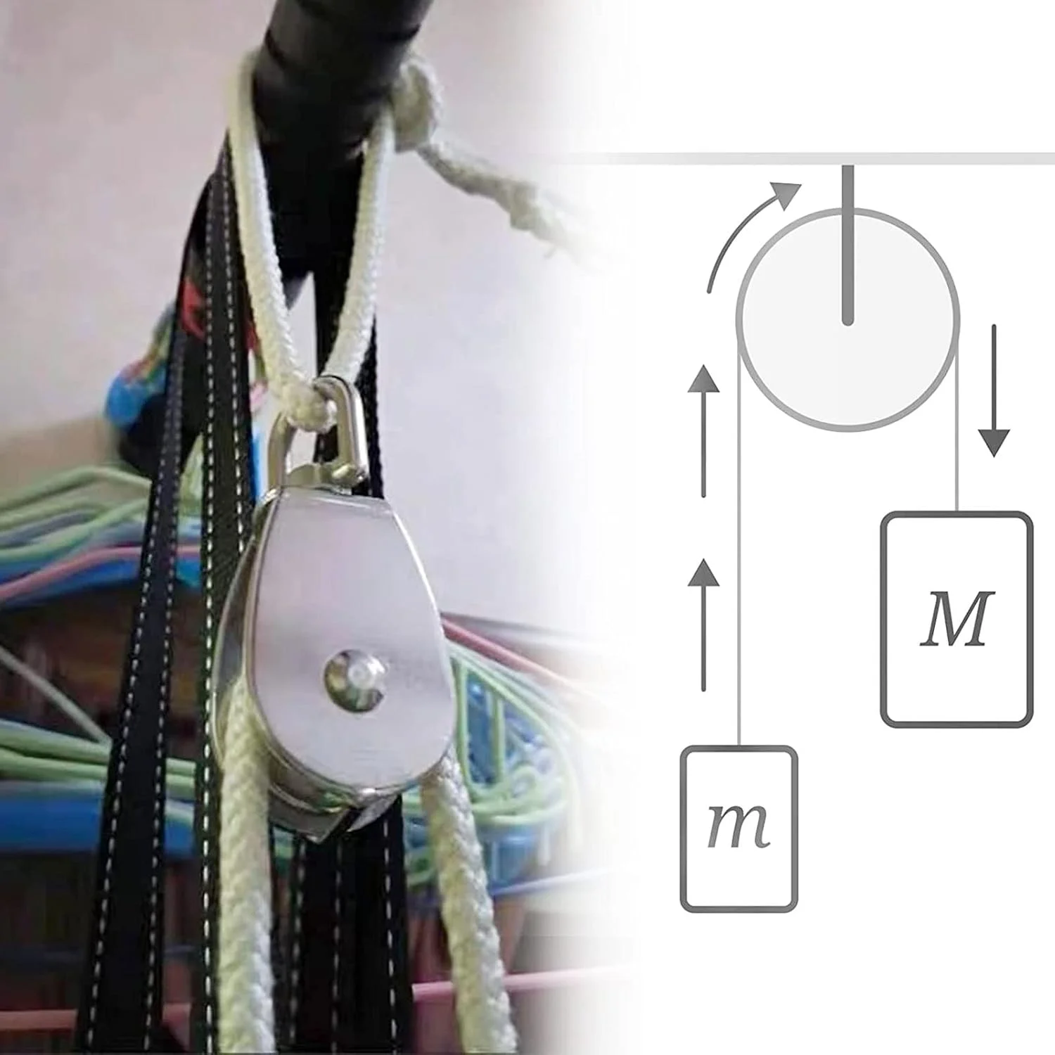 قرقره طناب قرقره دوبل صعود قرقره چرخ قرقره M25 فولاد ضد زنگ ظرفیت بار 150 کیلوگرم حمل و نقل بار ساخت و ساز داخلی و خارجی 2 عدد