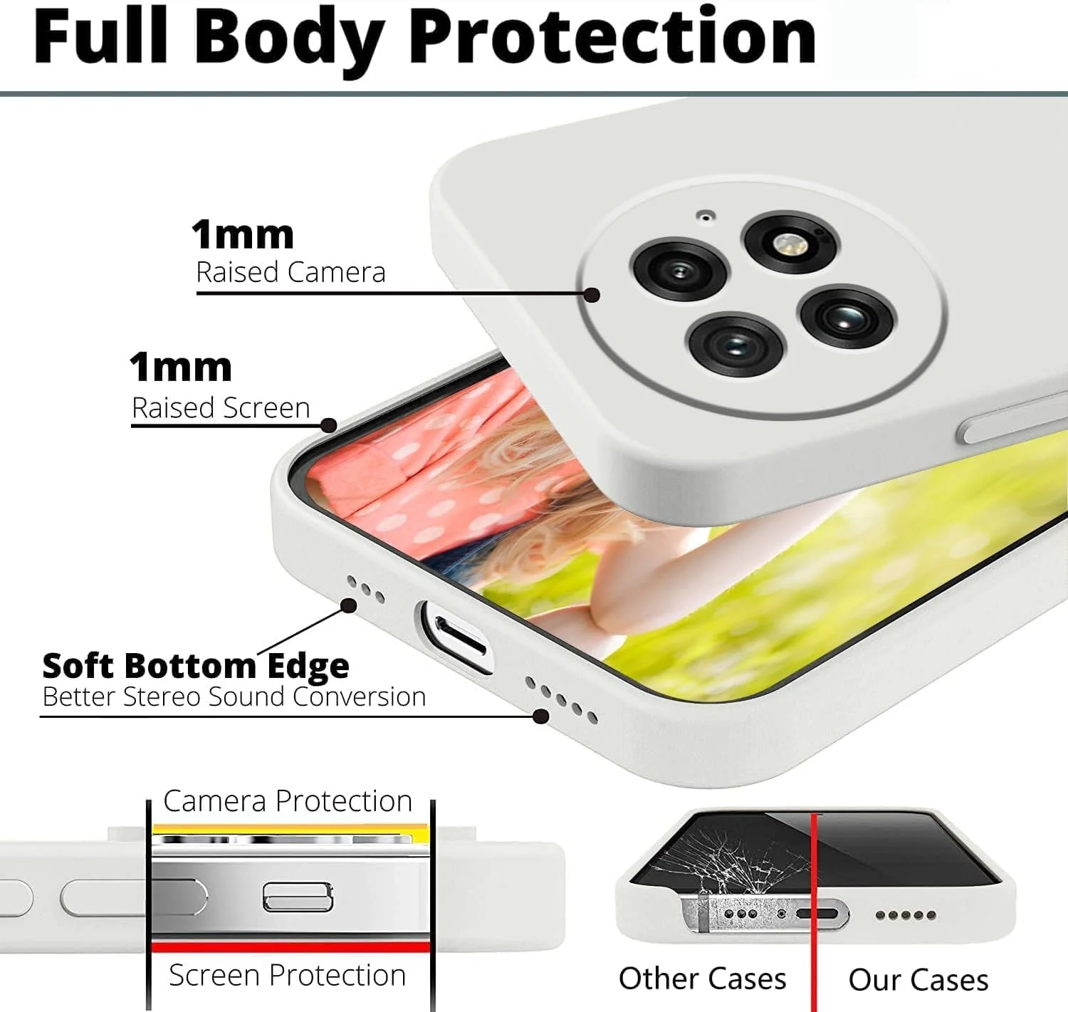 کاور سیلیکونی برای OnePlus 13: با لمس نرم و ابریشمی، ضد ضربه، کاور پشتی باریک برای 1+ 13 - (سفید) کاور سیلیکونی برای OnePlus 13: با لمس نرم و ابریشمی، ضد ضربه، کاور پشتی باریک برای 1+ 13 - (سفید)